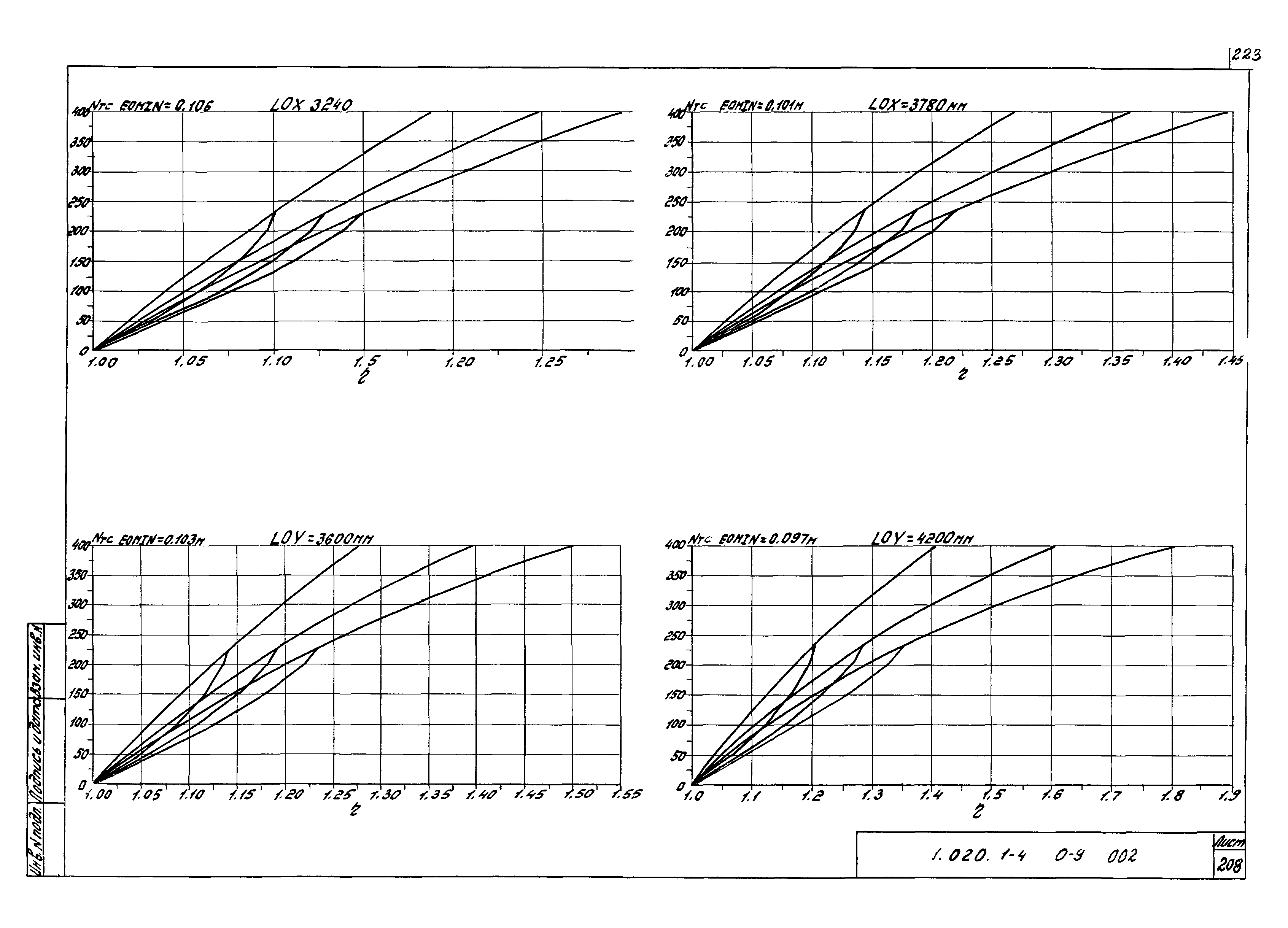 Серия 1.020.1-4