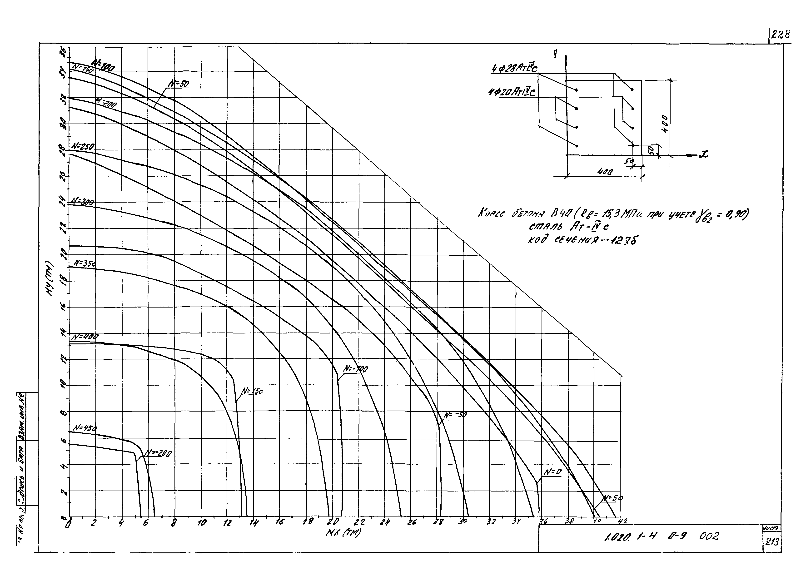 Серия 1.020.1-4