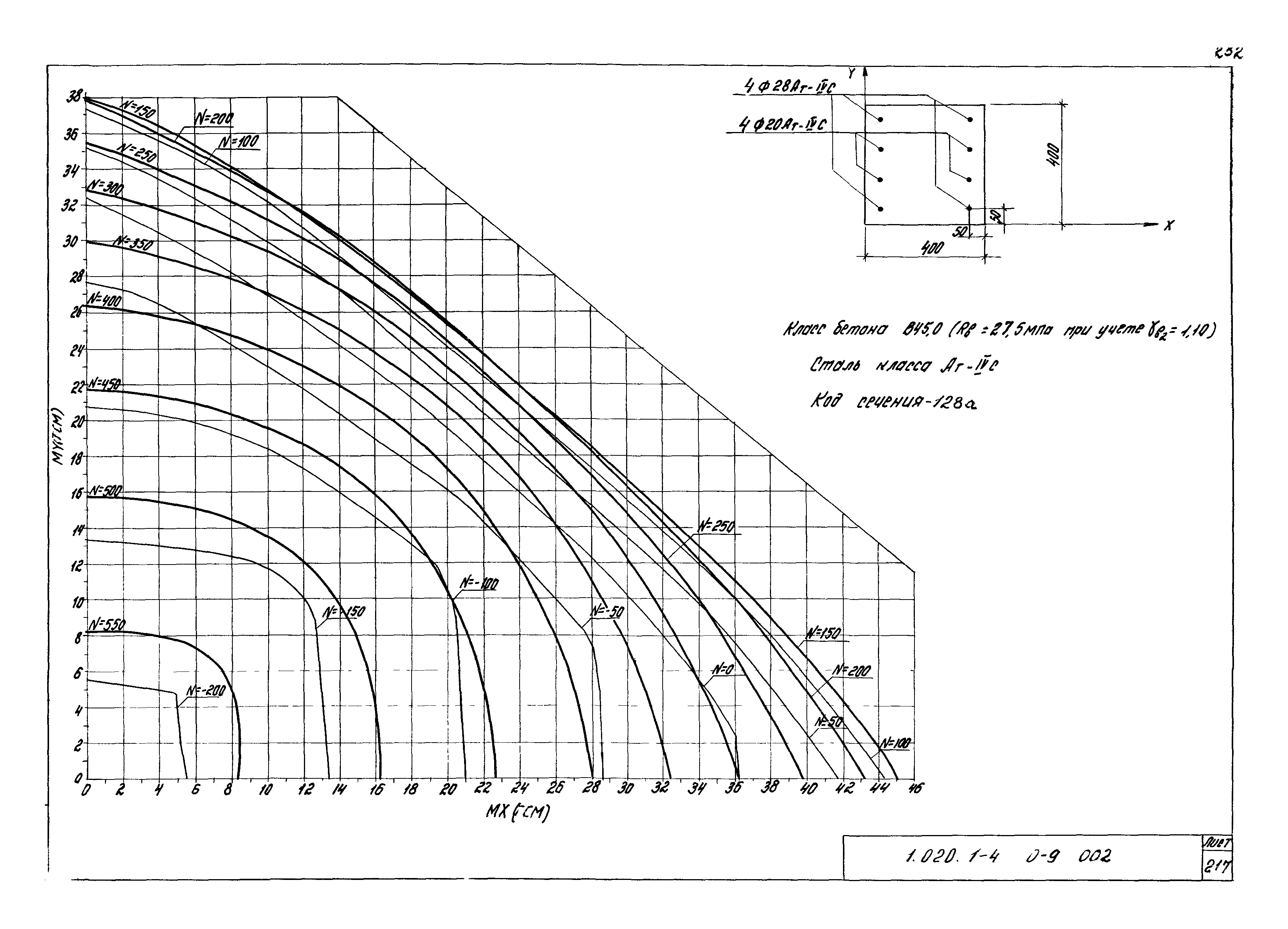 Серия 1.020.1-4