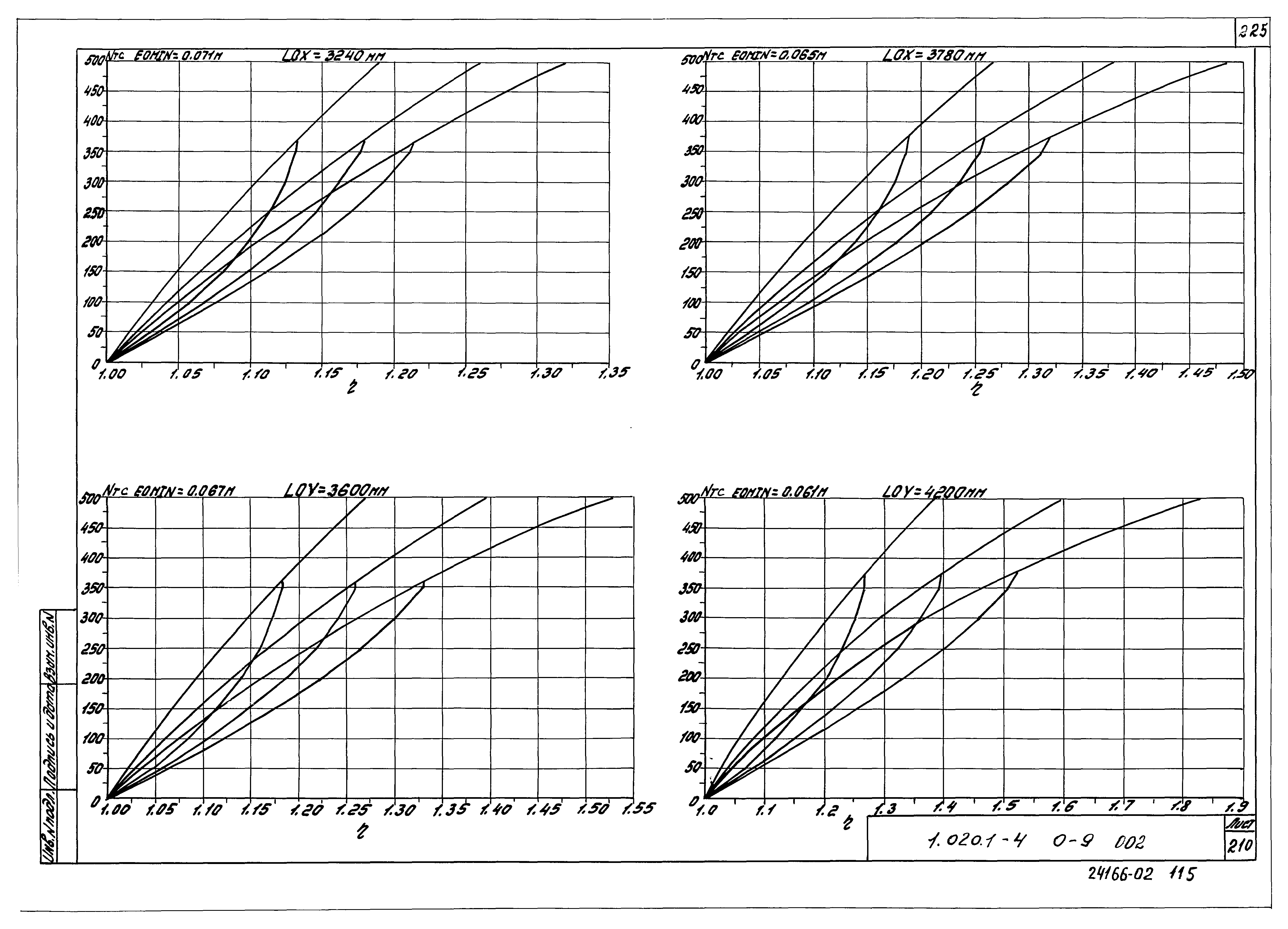 Серия 1.020.1-4