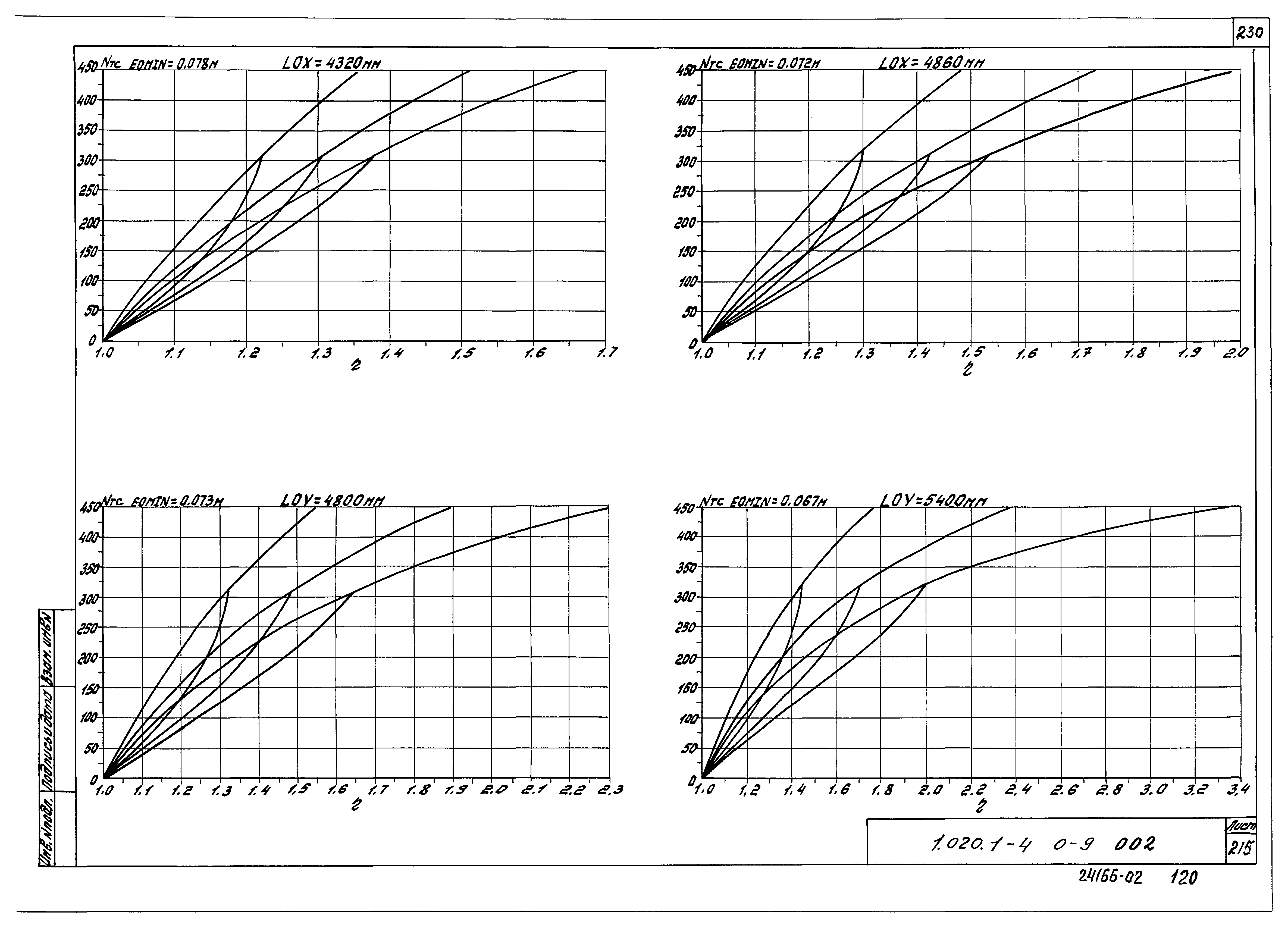 Серия 1.020.1-4