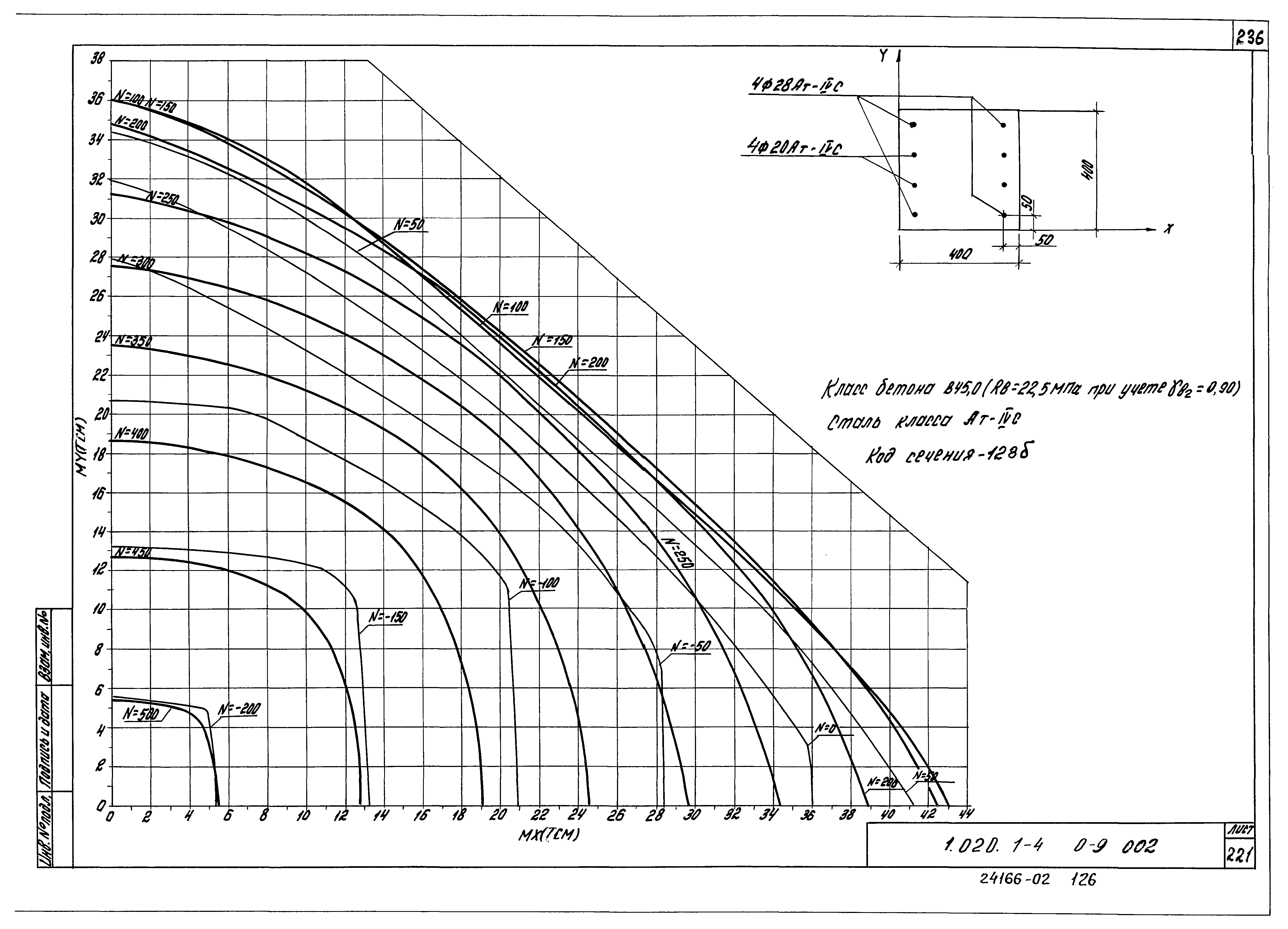 Серия 1.020.1-4