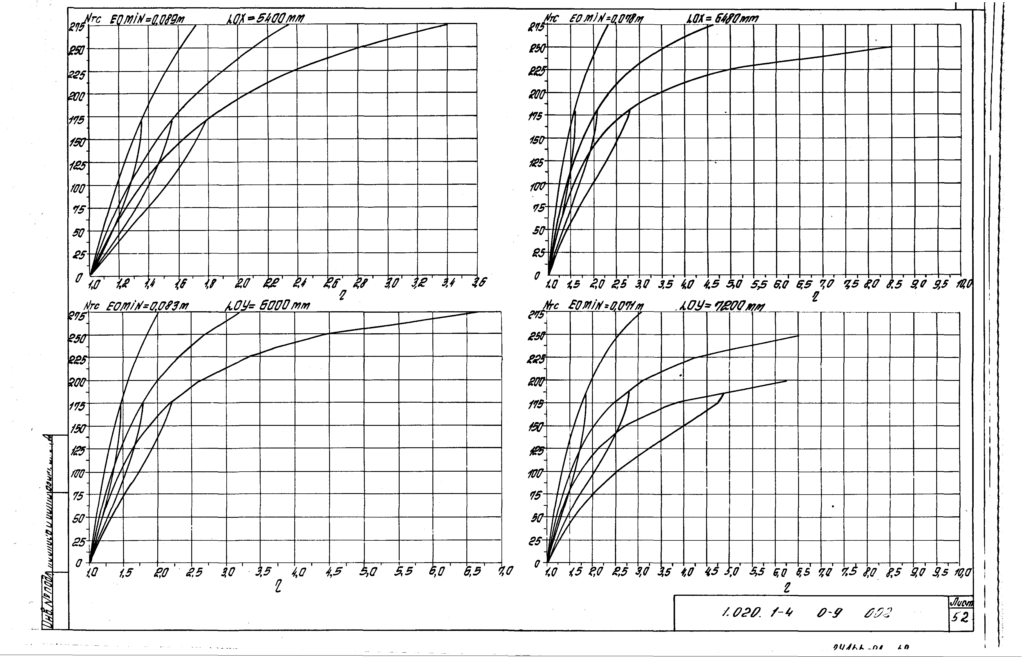 Серия 1.020.1-4