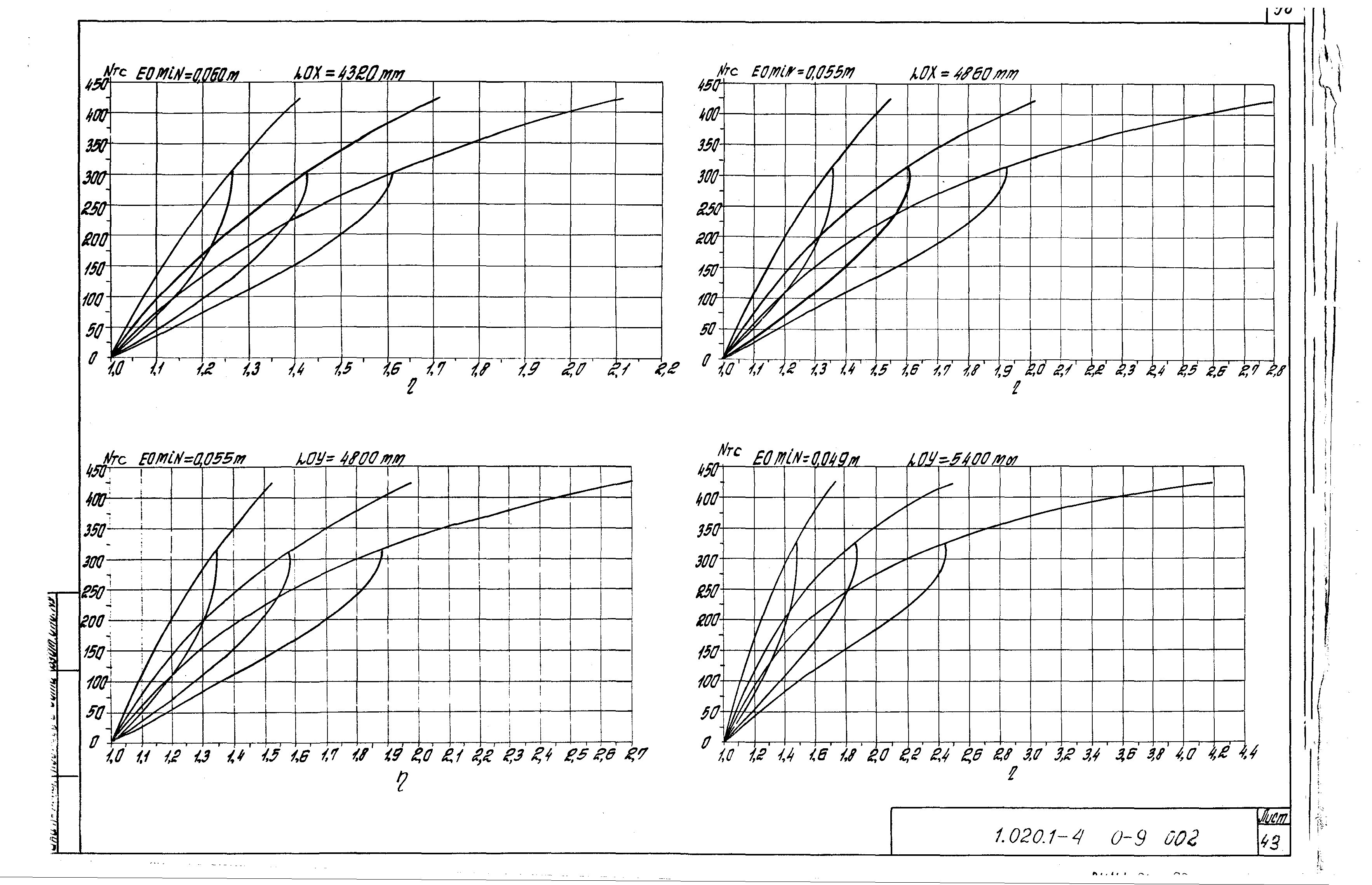 Серия 1.020.1-4