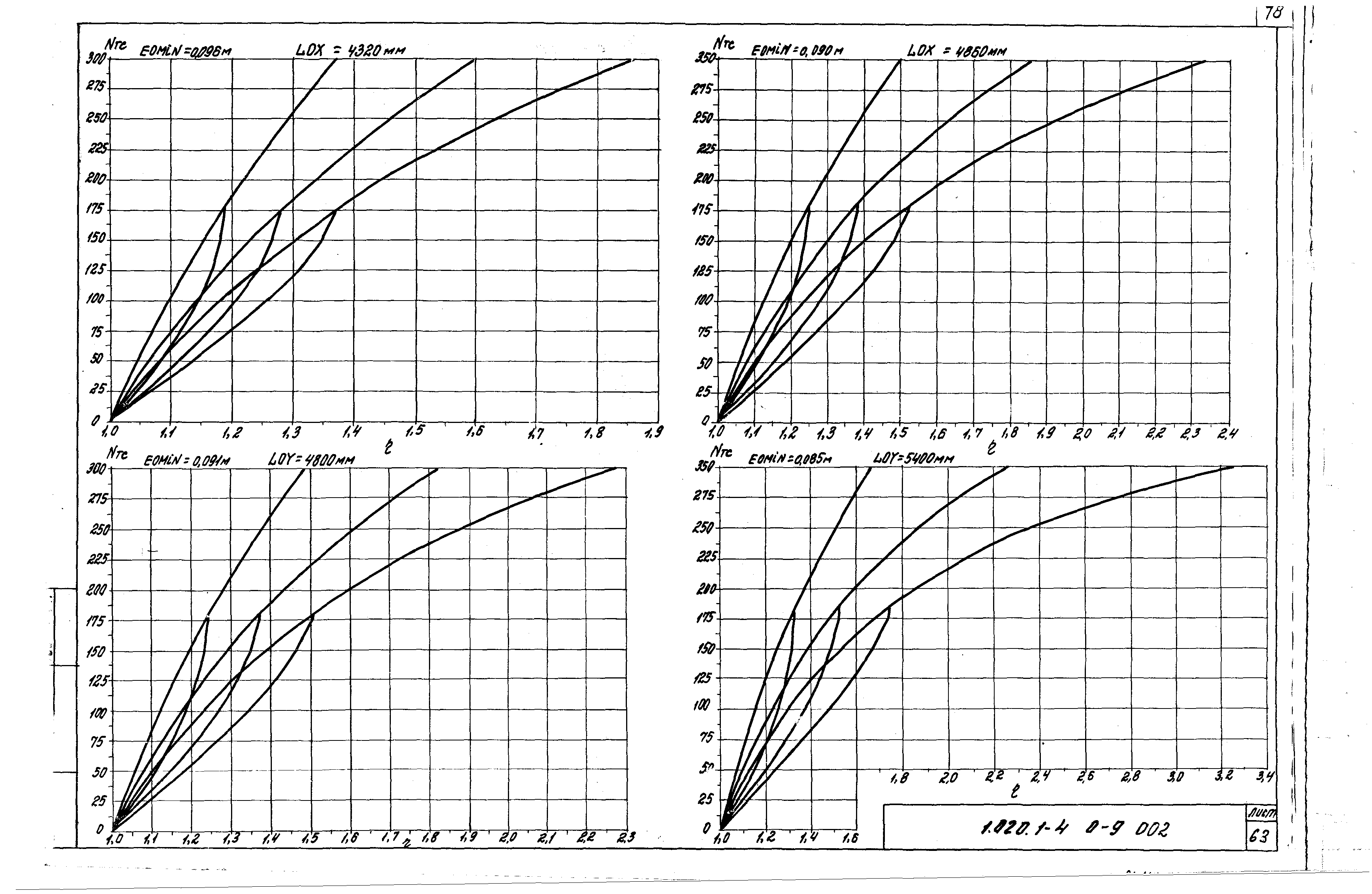 Серия 1.020.1-4