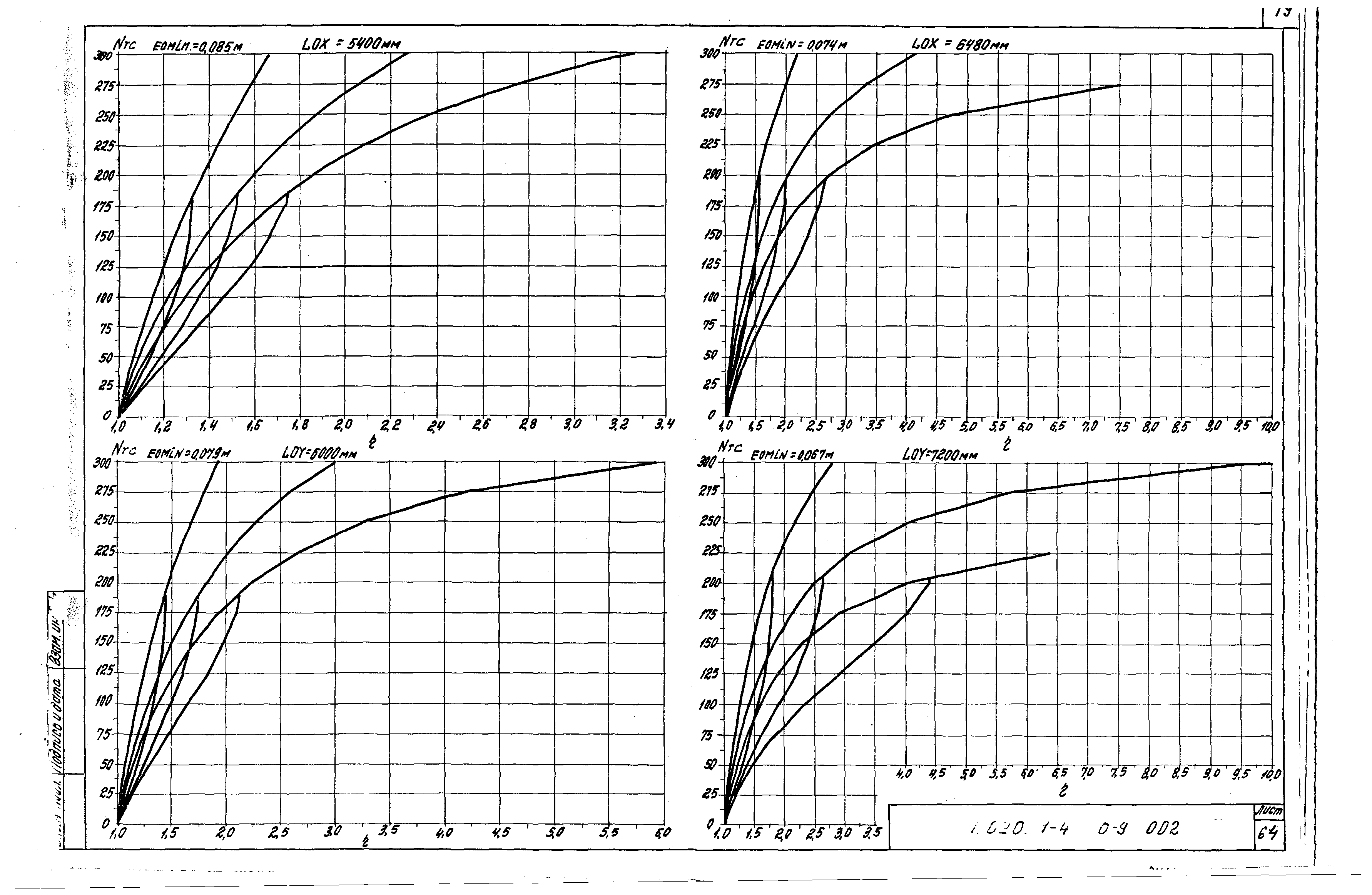 Серия 1.020.1-4