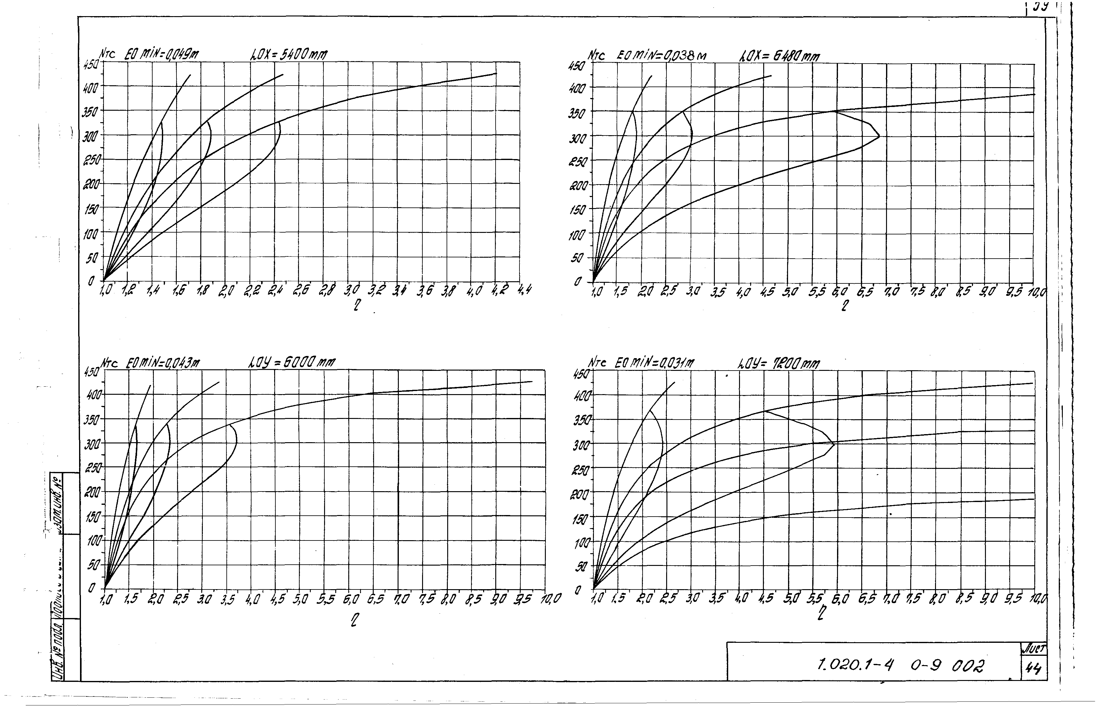 Серия 1.020.1-4