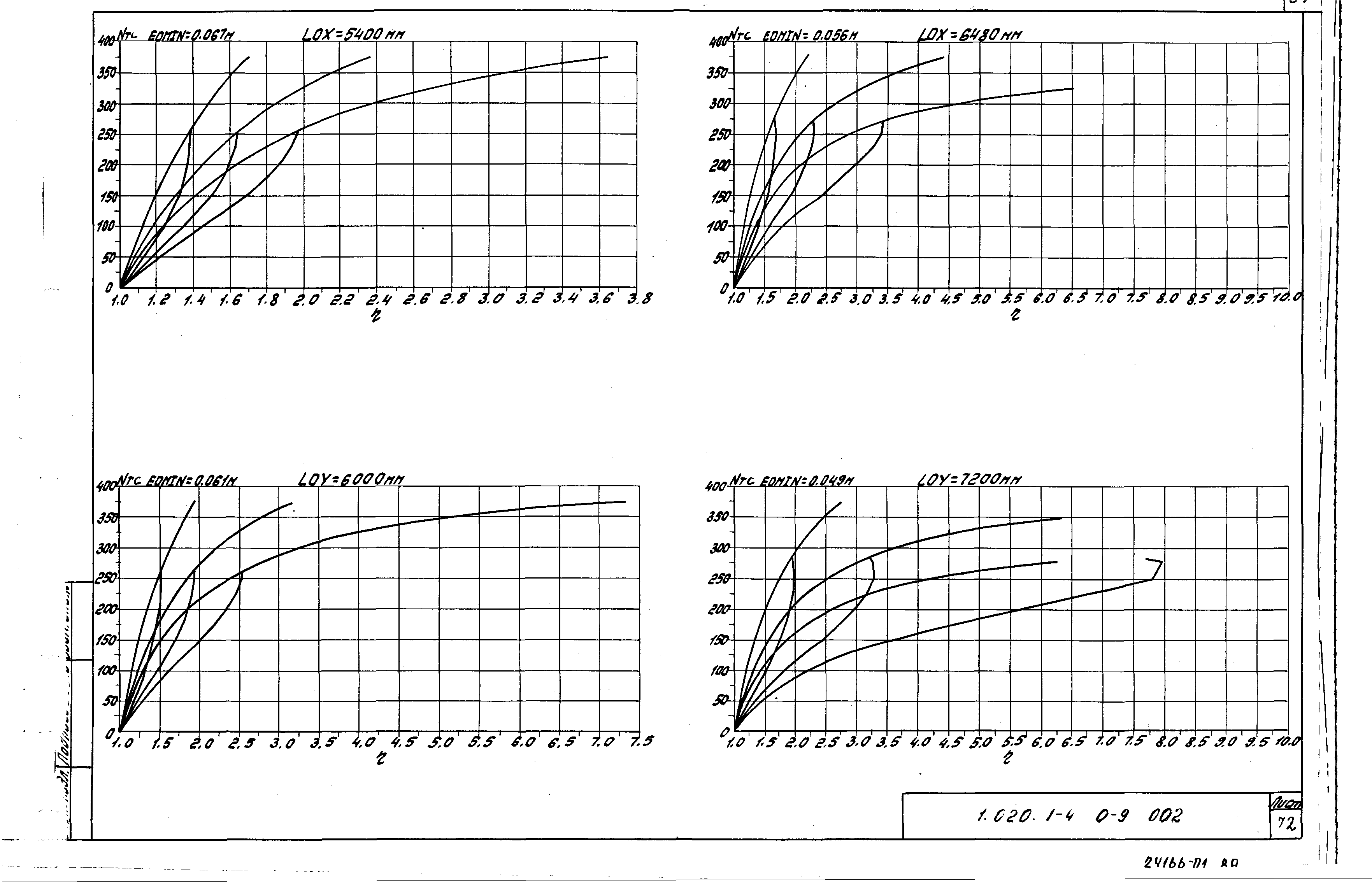 Серия 1.020.1-4