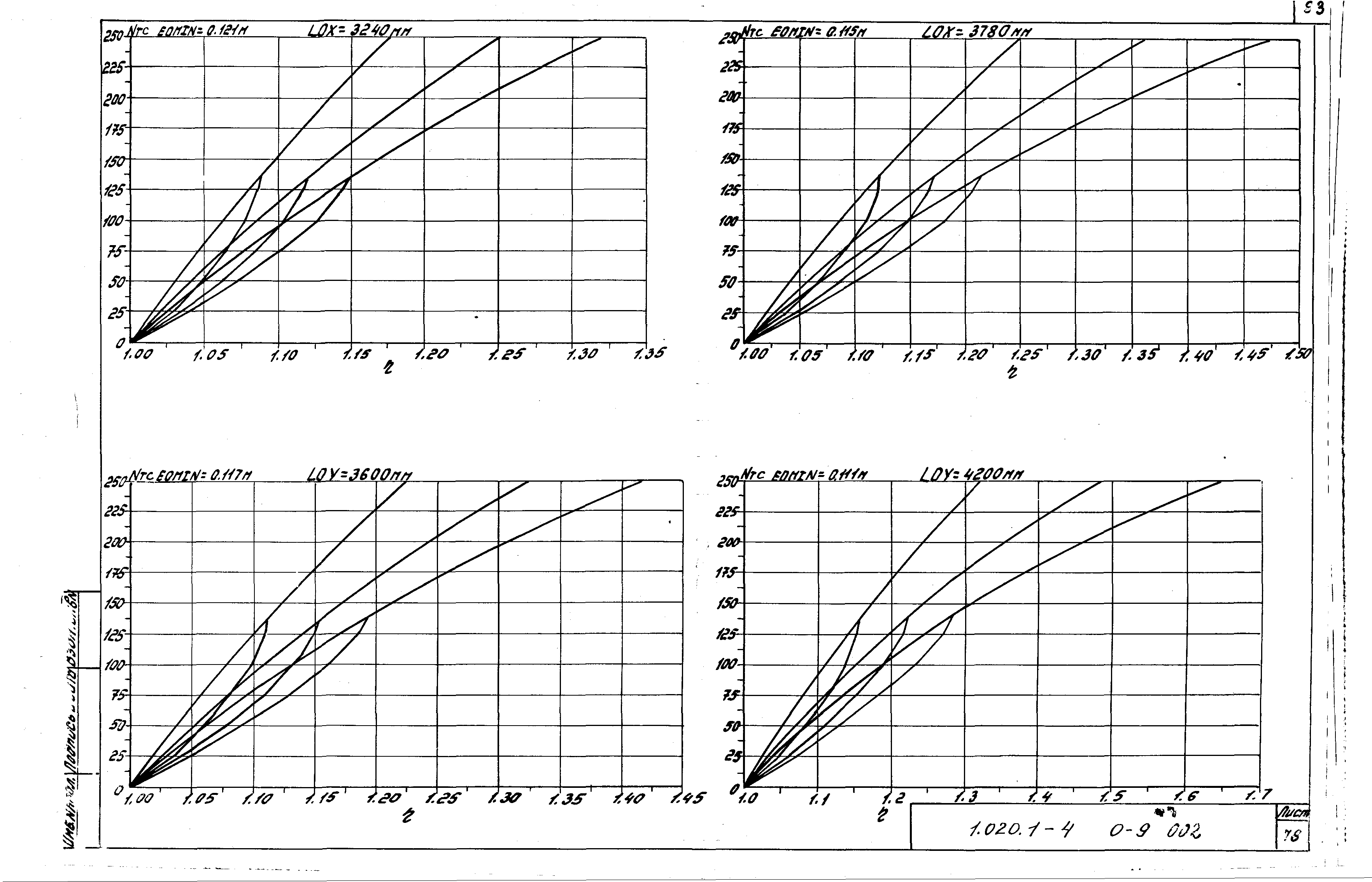 Серия 1.020.1-4