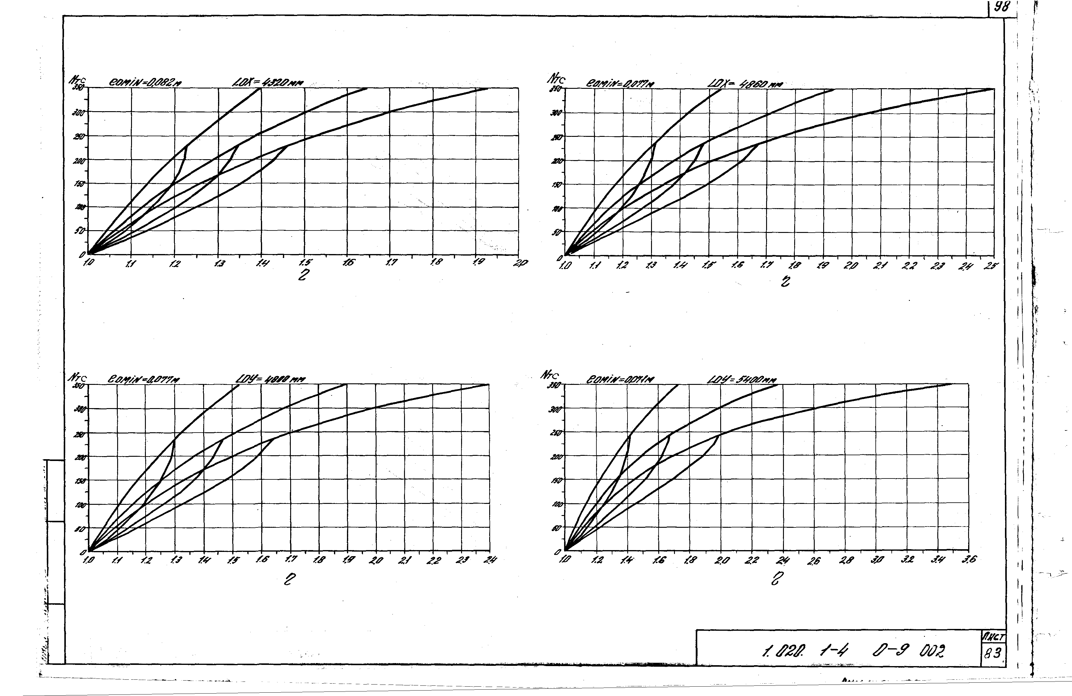 Серия 1.020.1-4