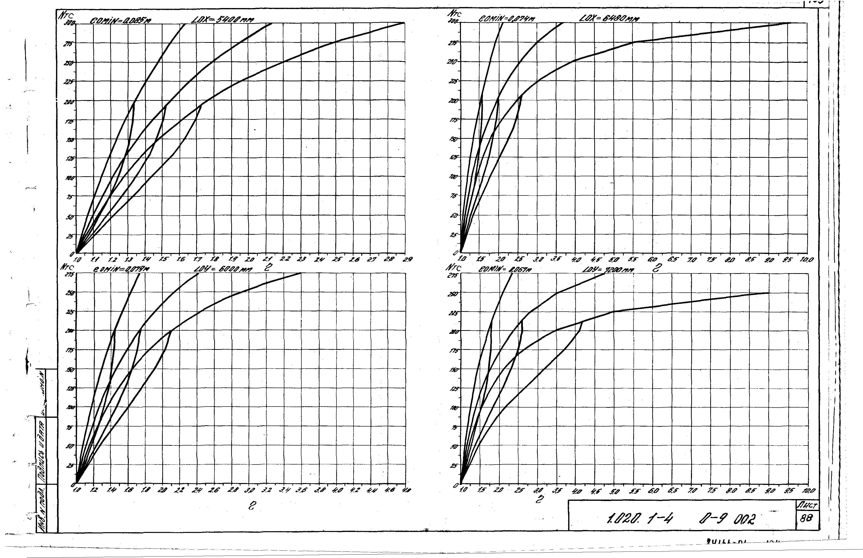 Серия 1.020.1-4