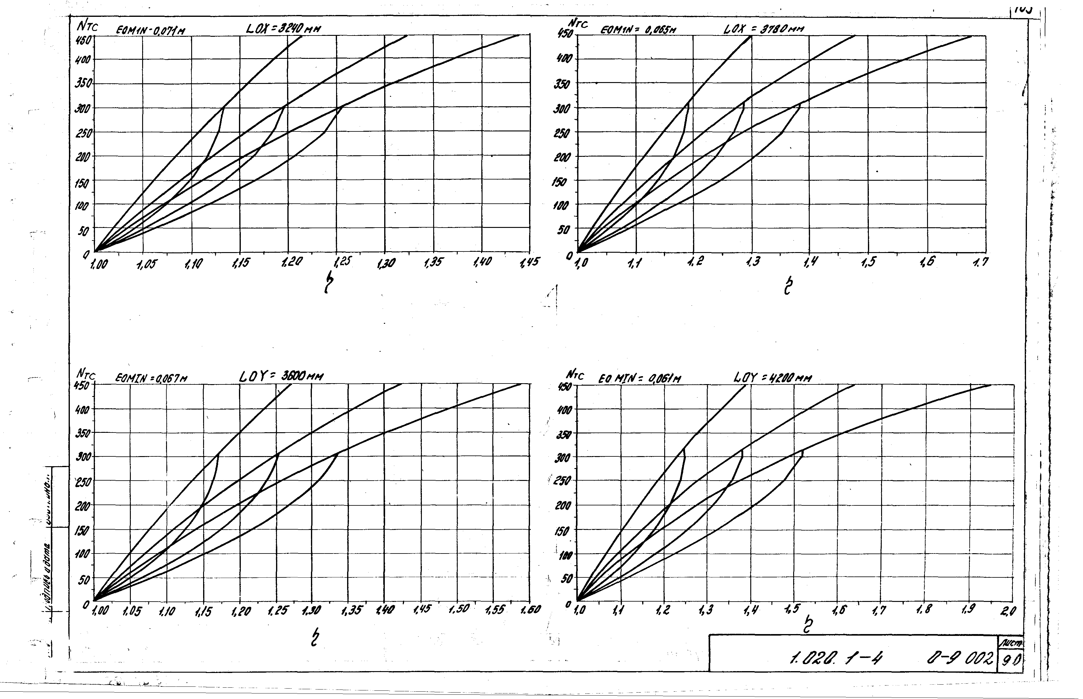 Серия 1.020.1-4