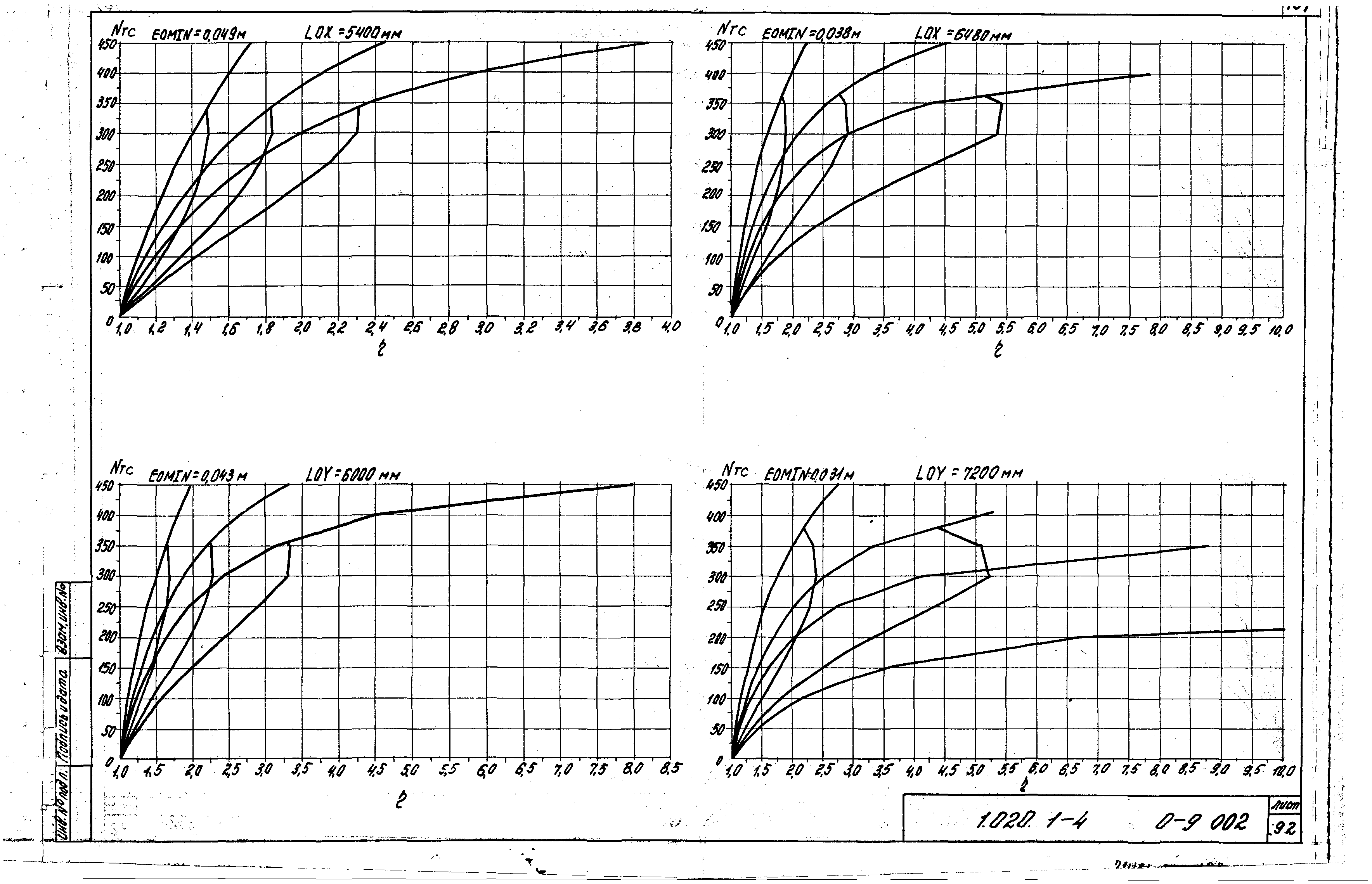 Серия 1.020.1-4