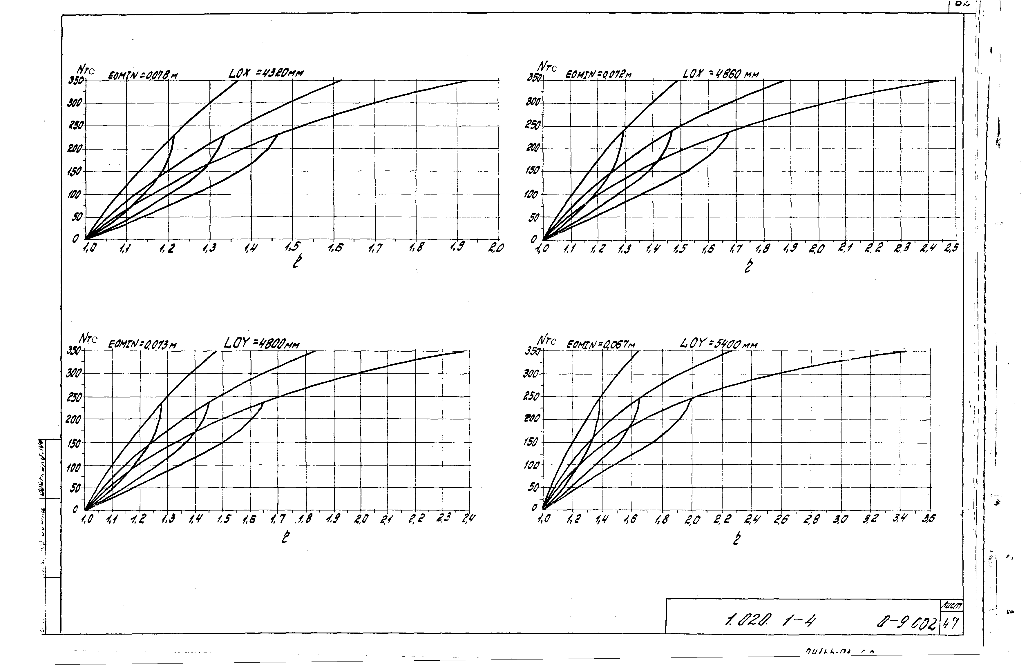 Серия 1.020.1-4