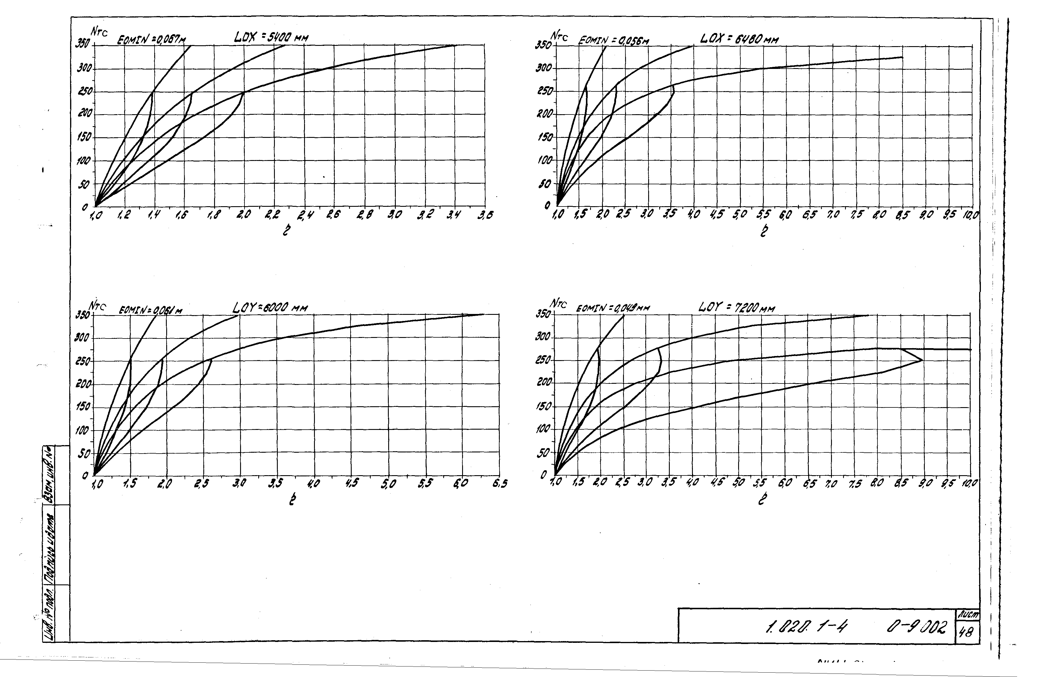 Серия 1.020.1-4