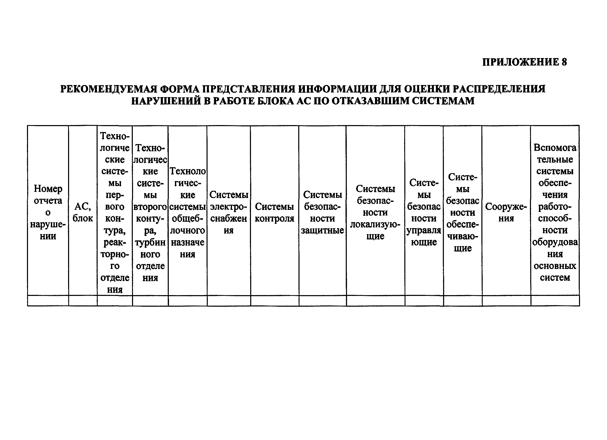 РБ 030-04