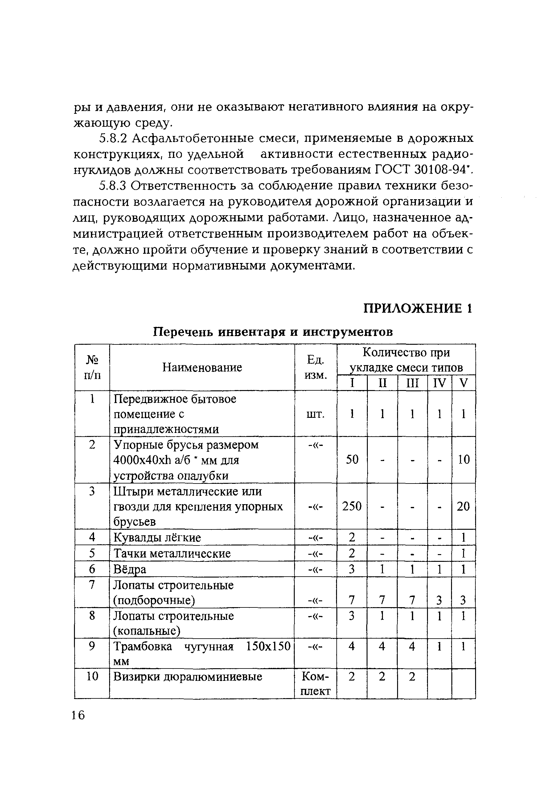 ТР 164-07