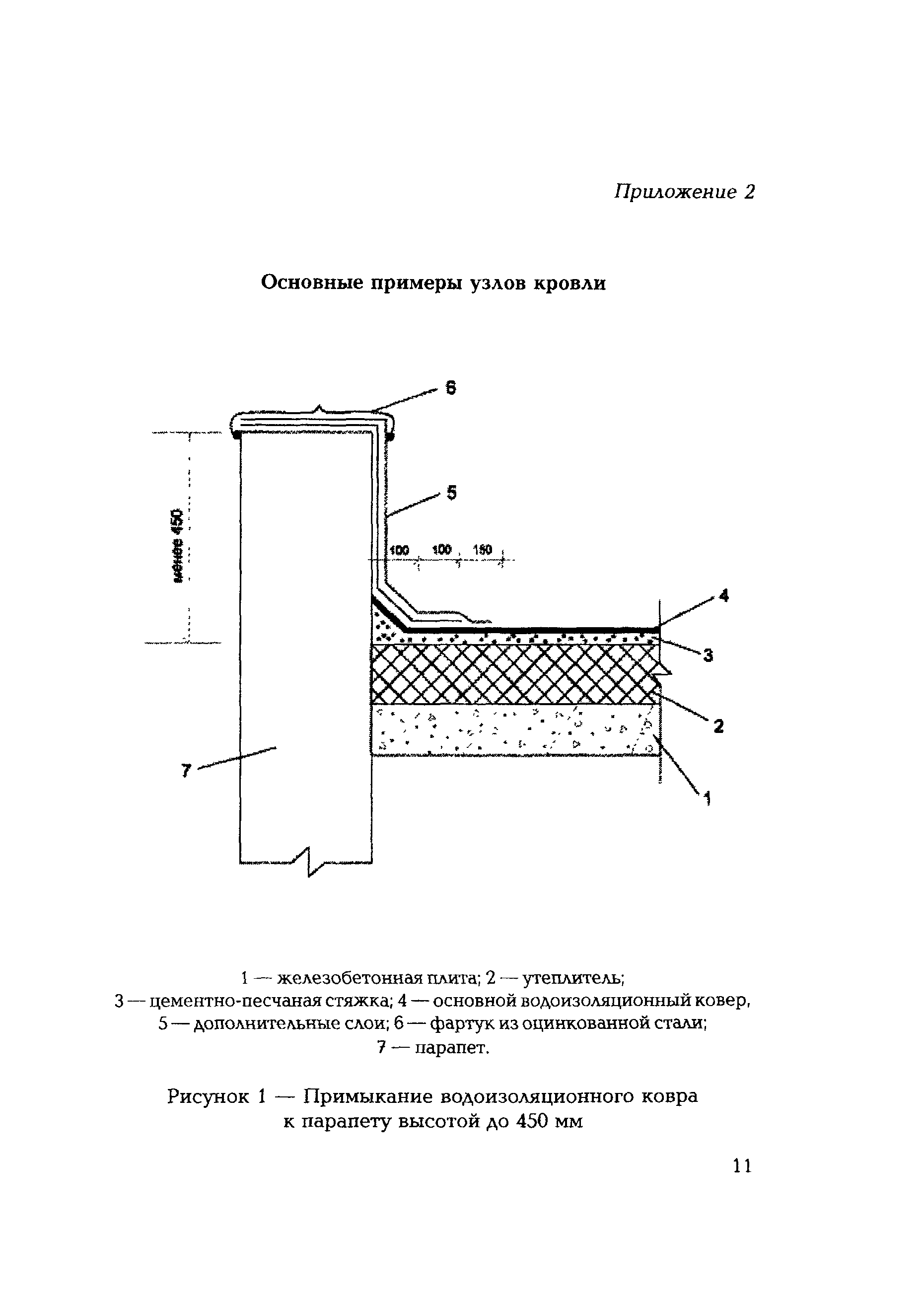 ТР 183-07