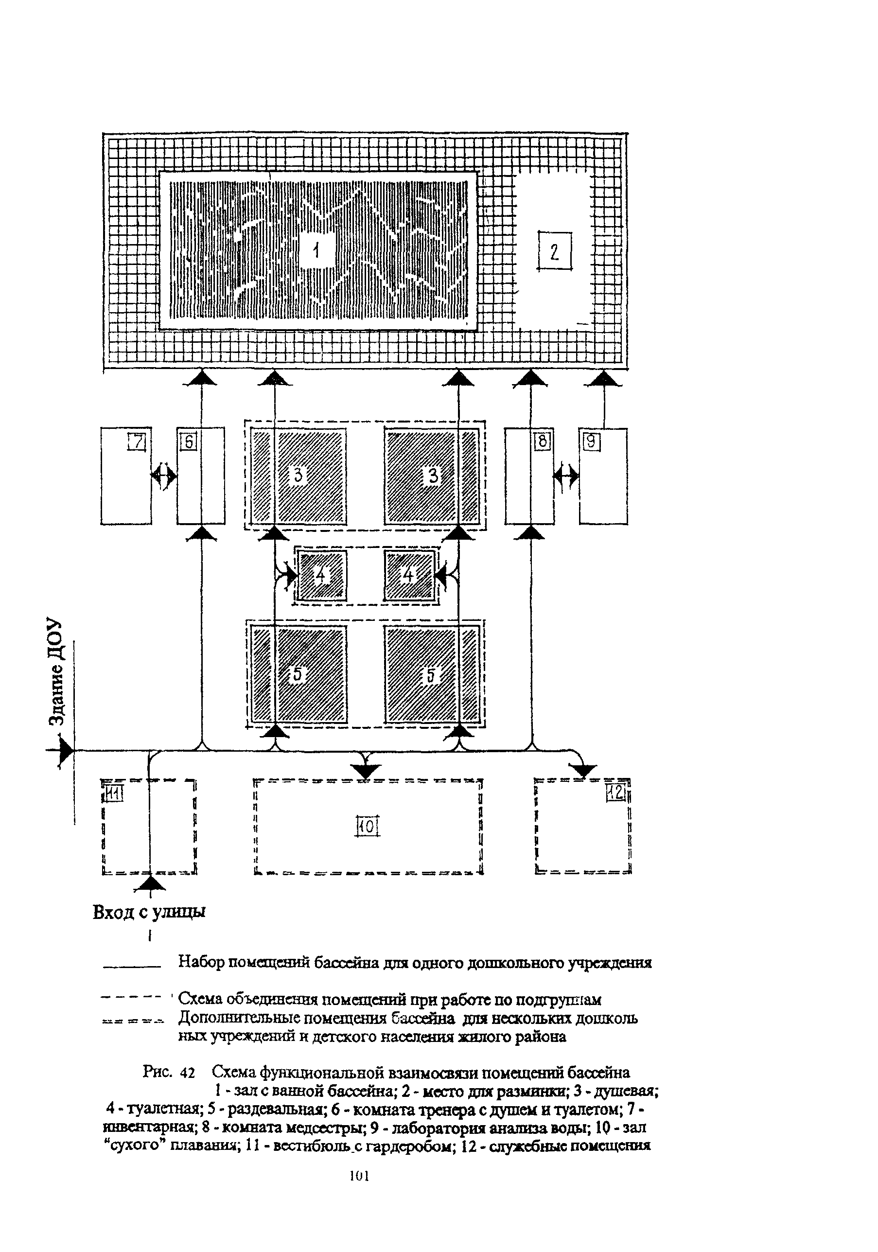 Пособие к МГСН 4.07-05