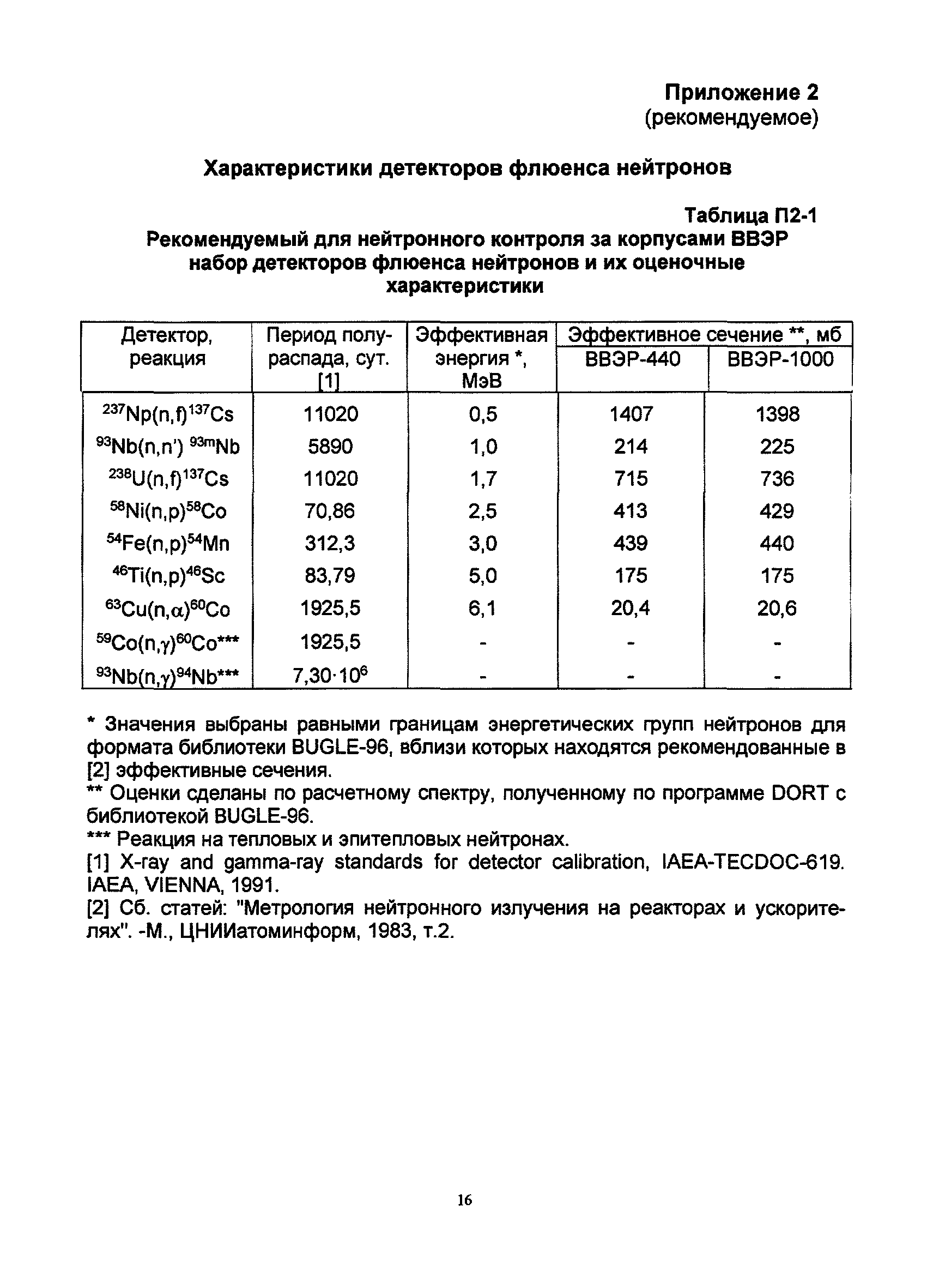 РБ 018-01