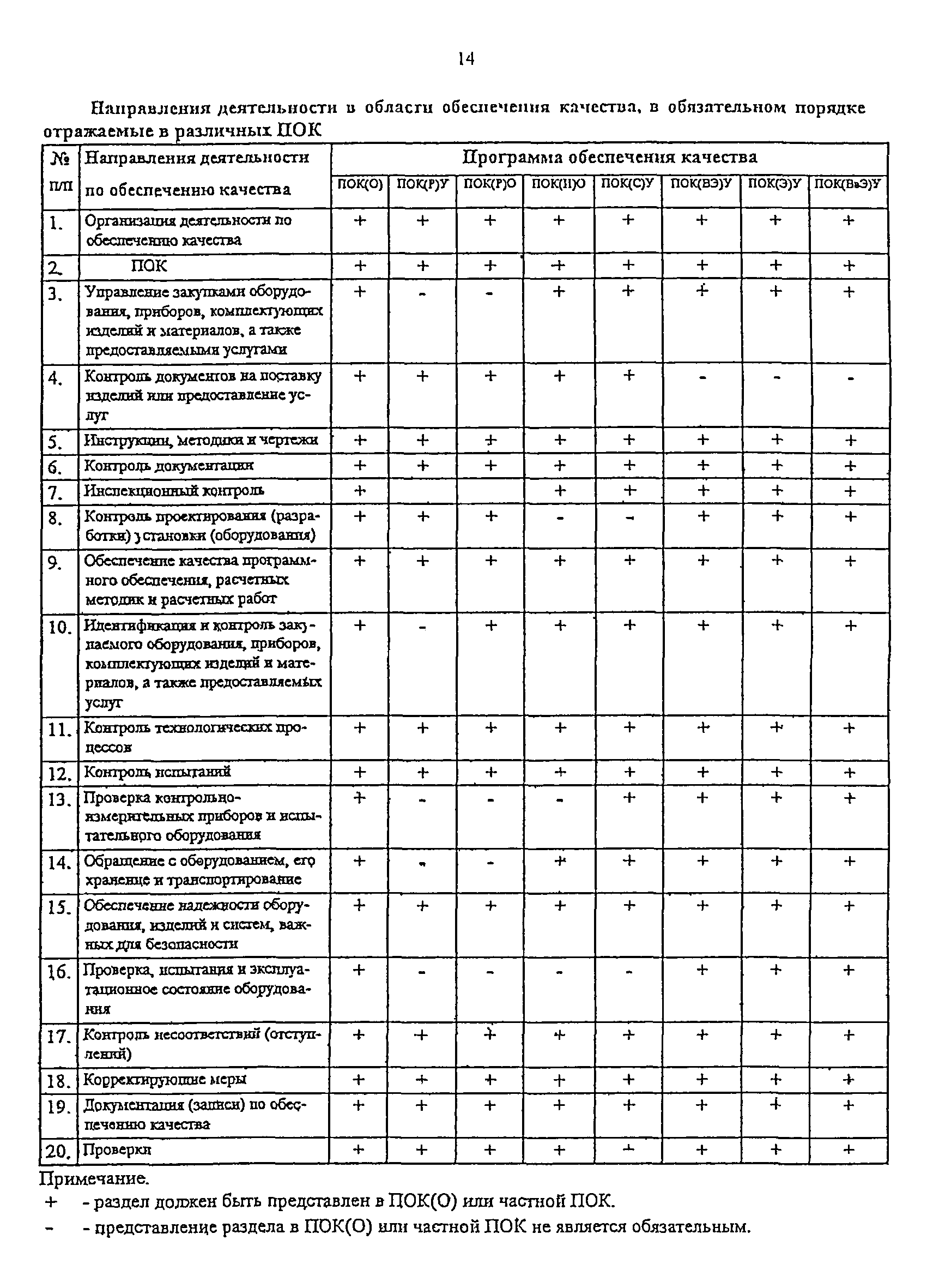 РБ 017-01