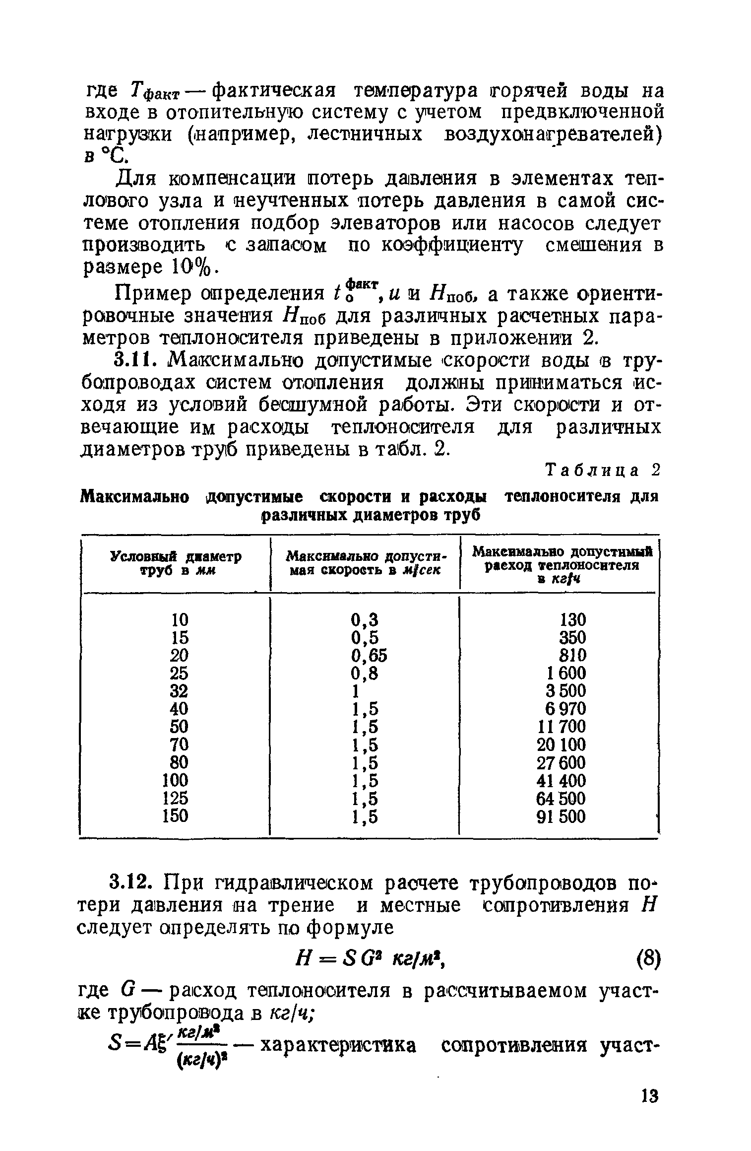 СН 419-70