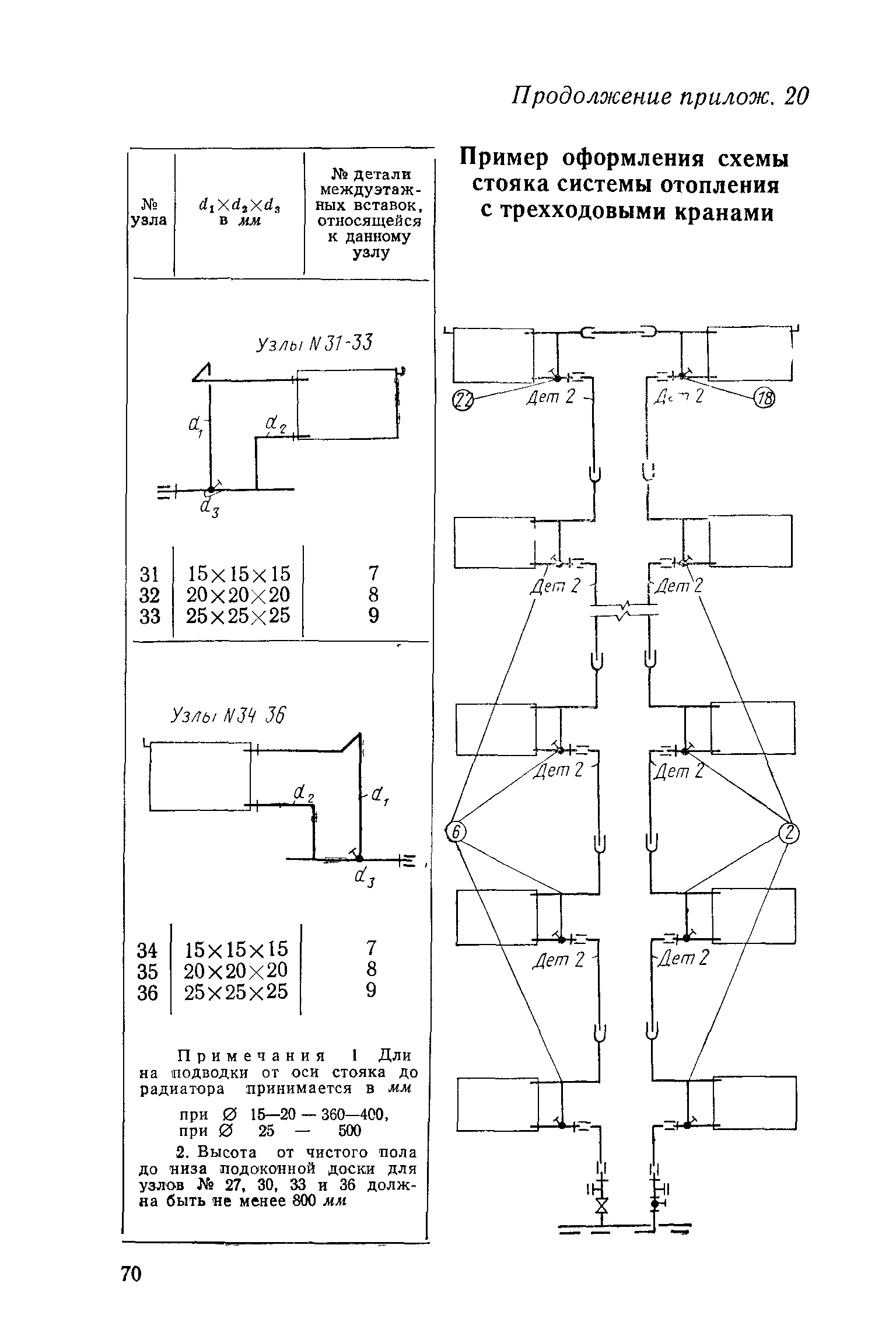 СН 419-70