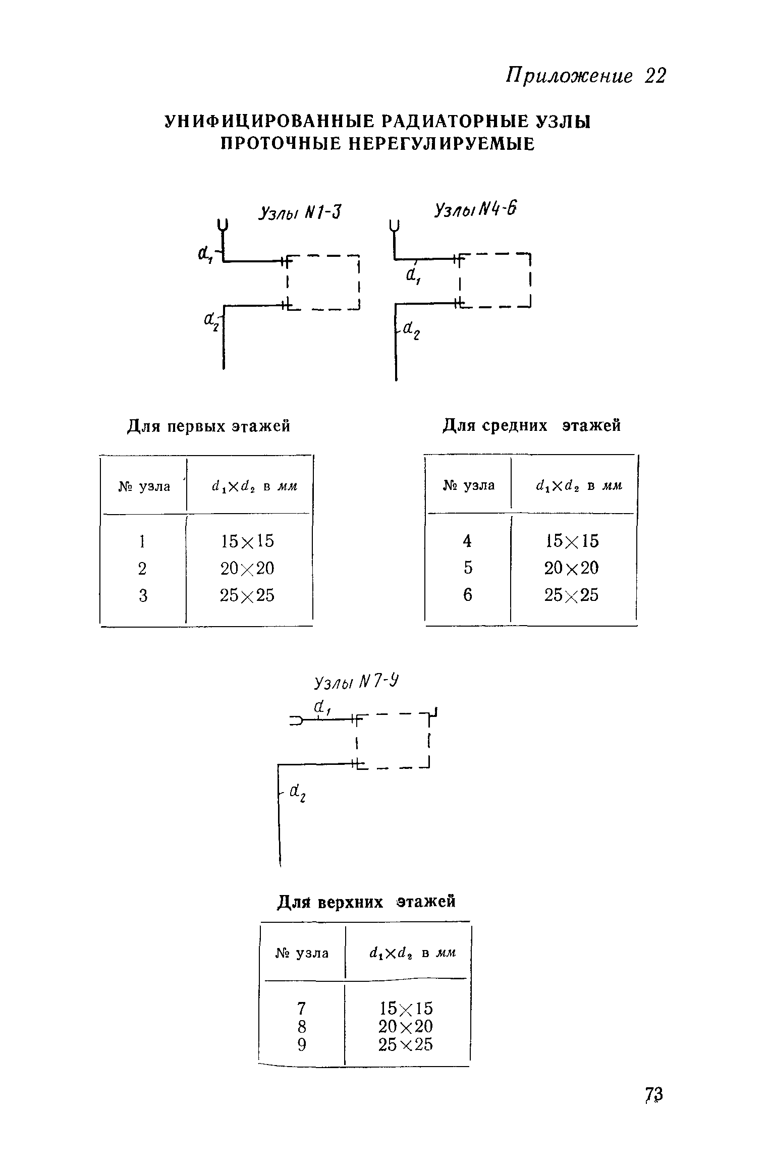 СН 419-70