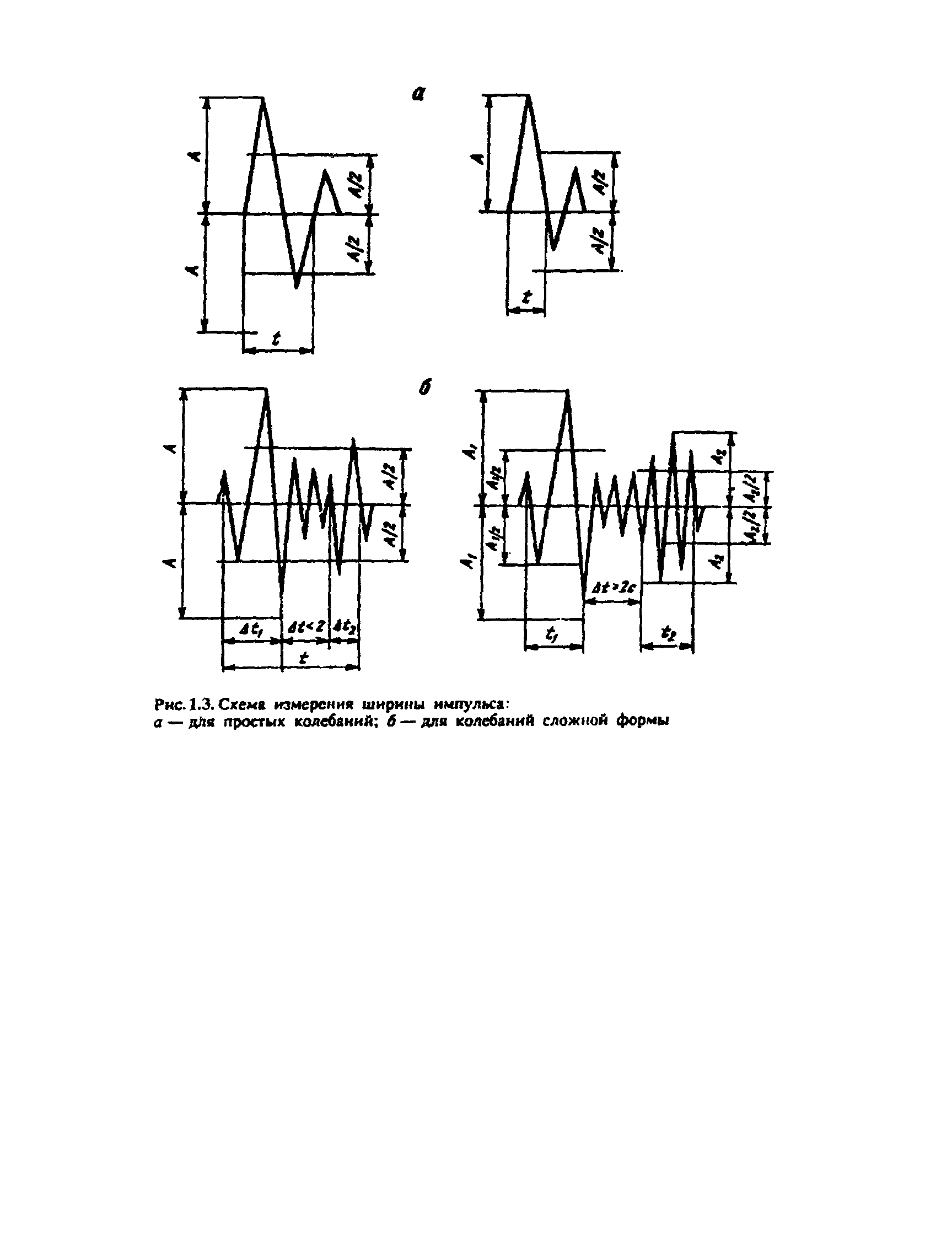 РБ 006-98