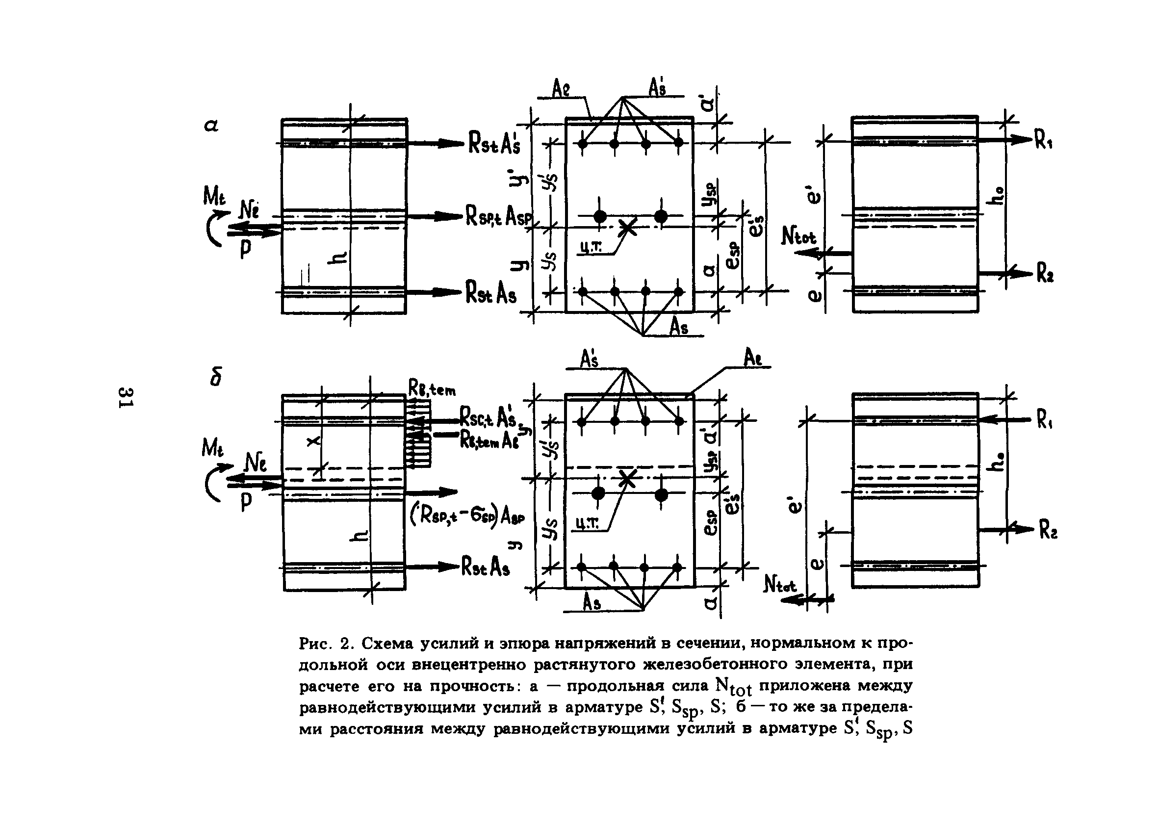 ПНАЭ Г-10-007-89