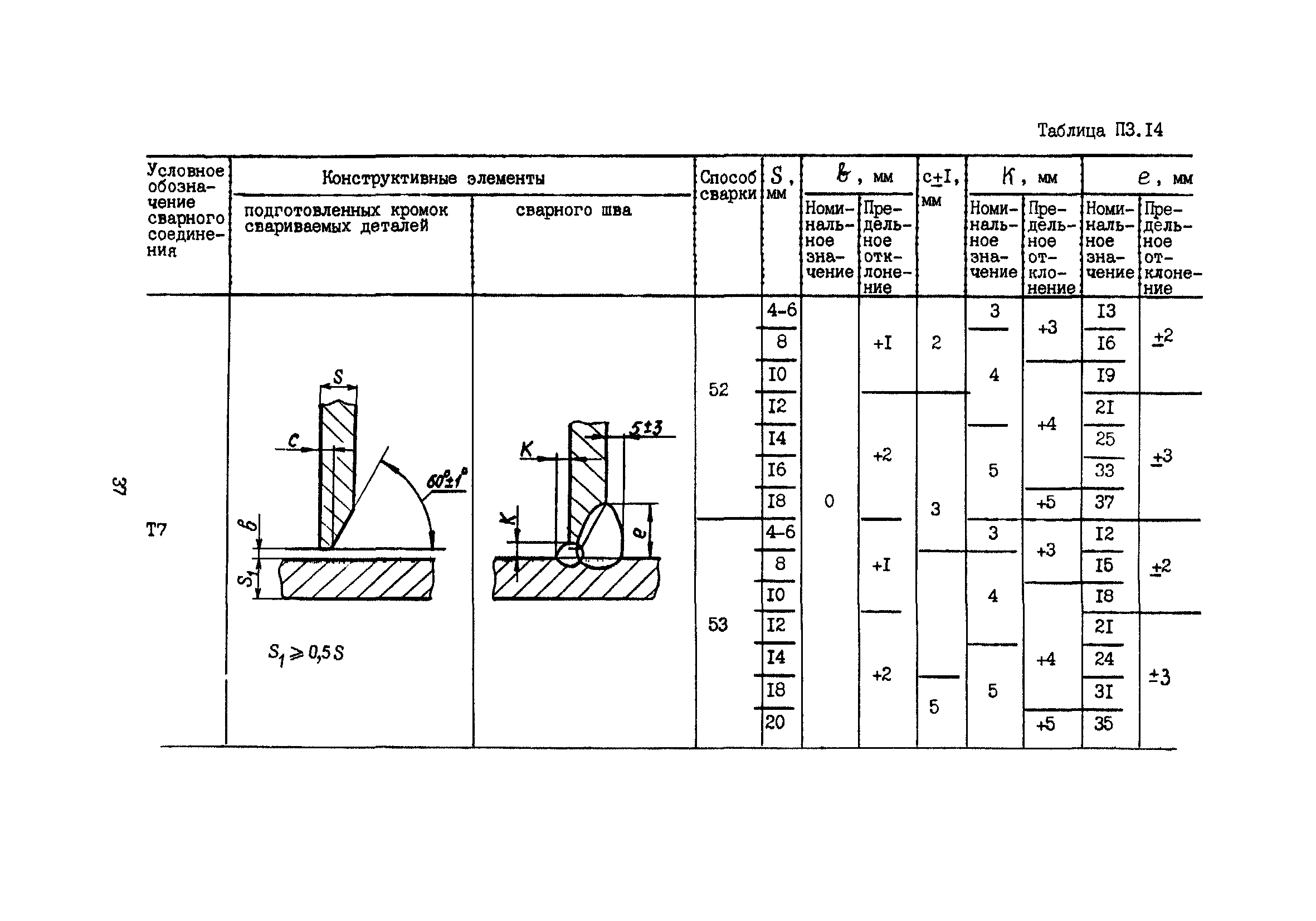 ПНАЭ Г-7-022-90