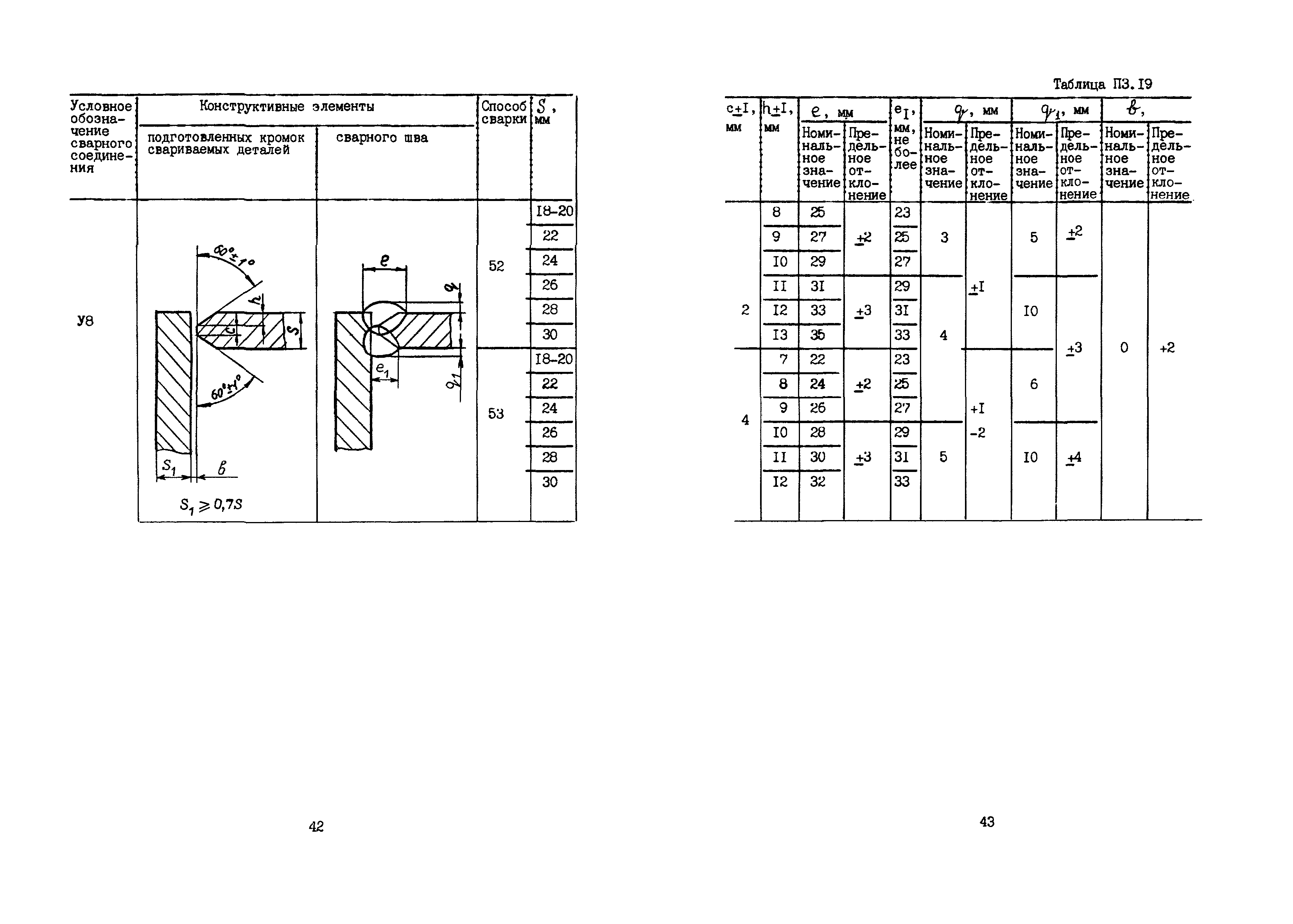 ПНАЭ Г-7-022-90