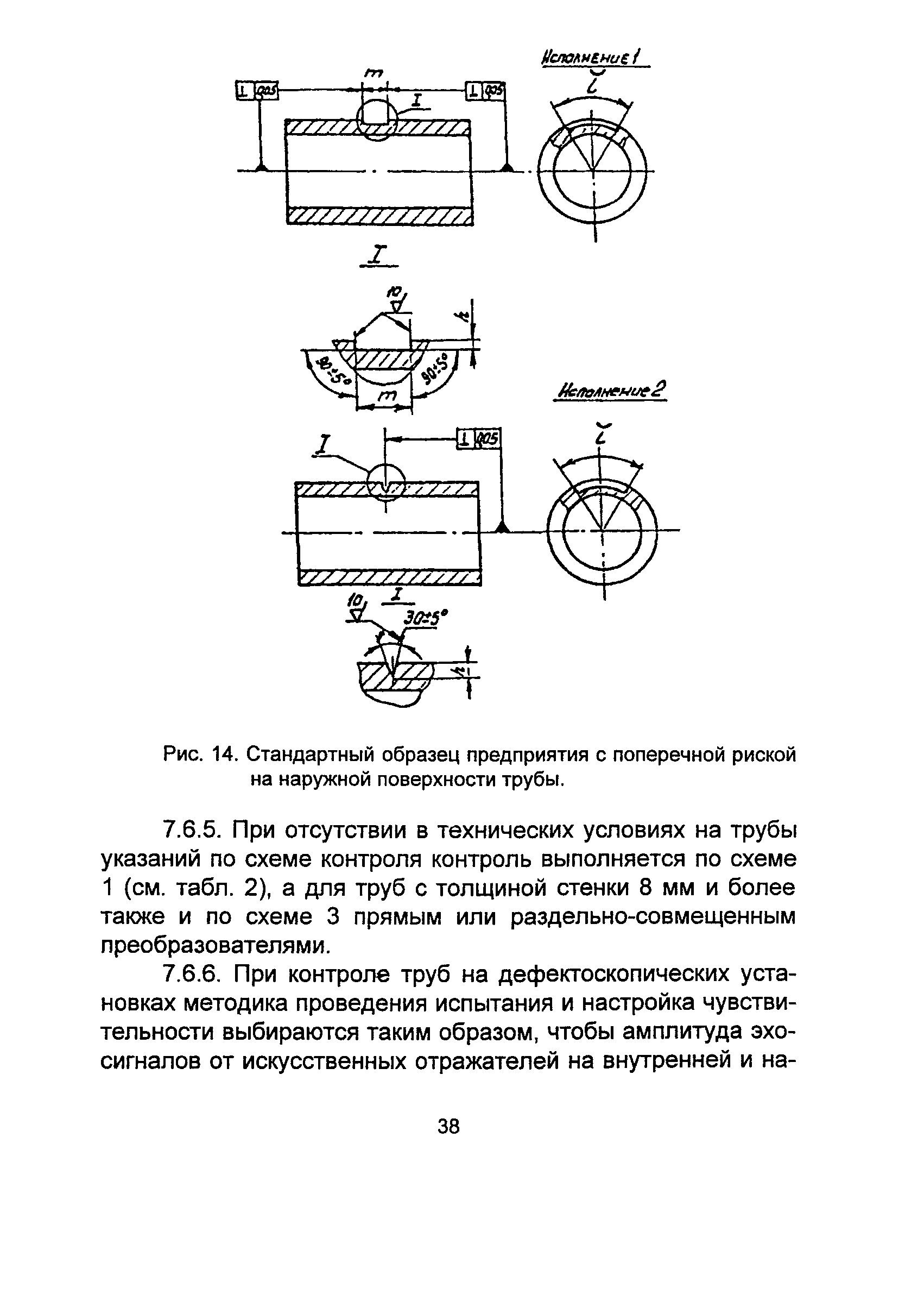 ПНАЭ Г-7-014-89