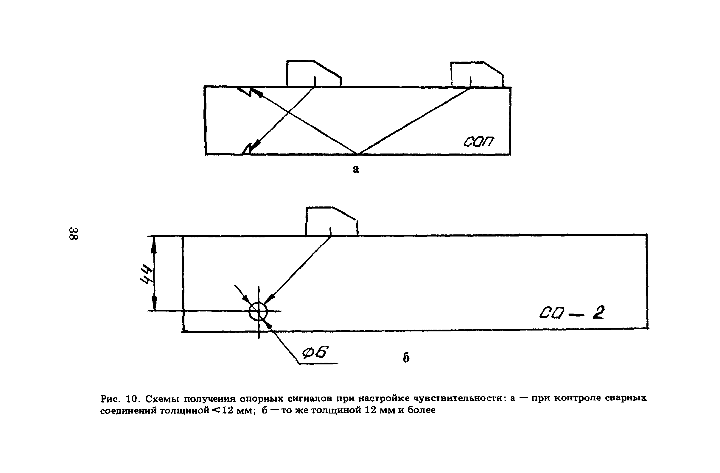 ПНАЭ Г-7-030-91