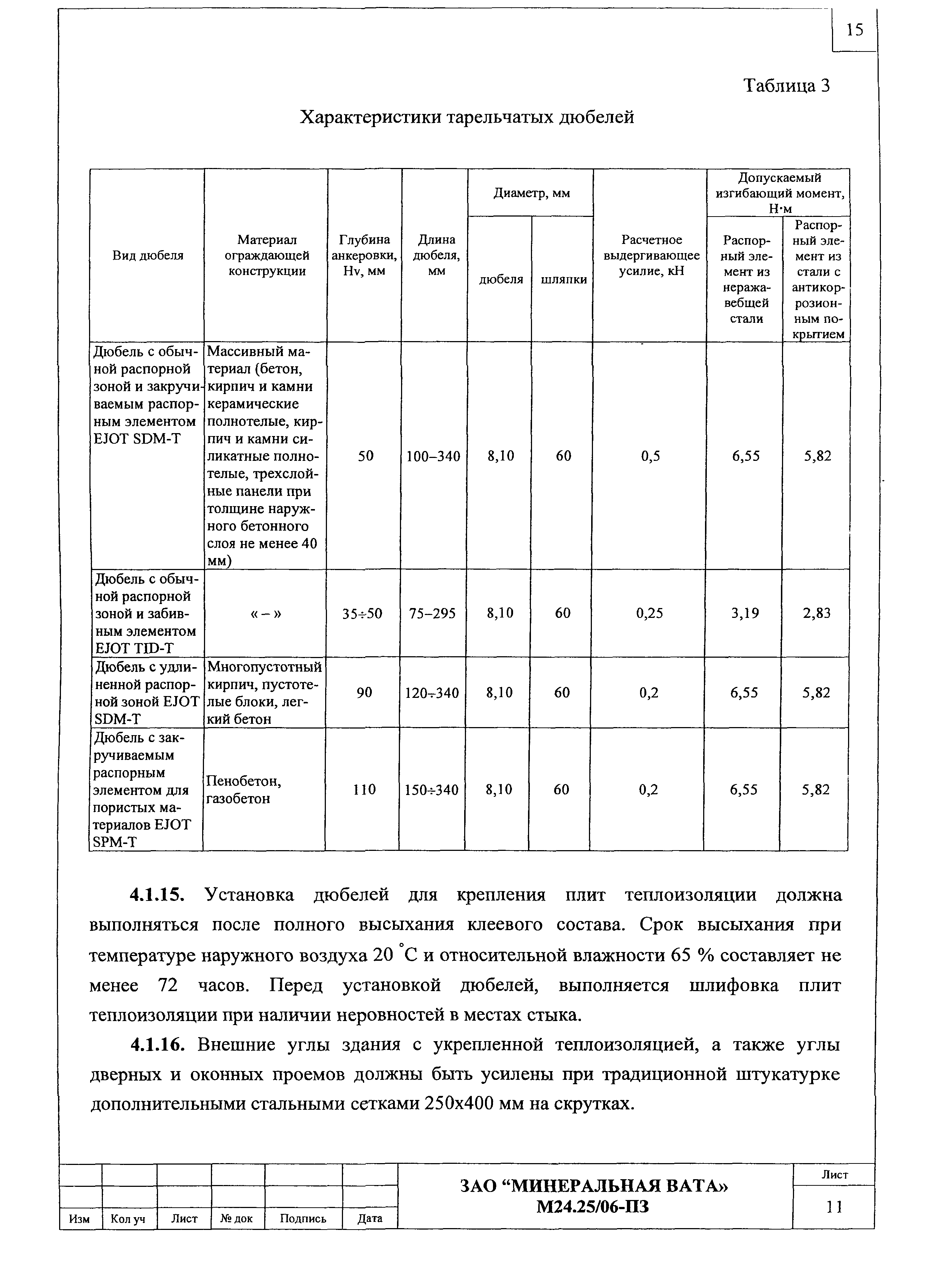 Шифр М24.25/06