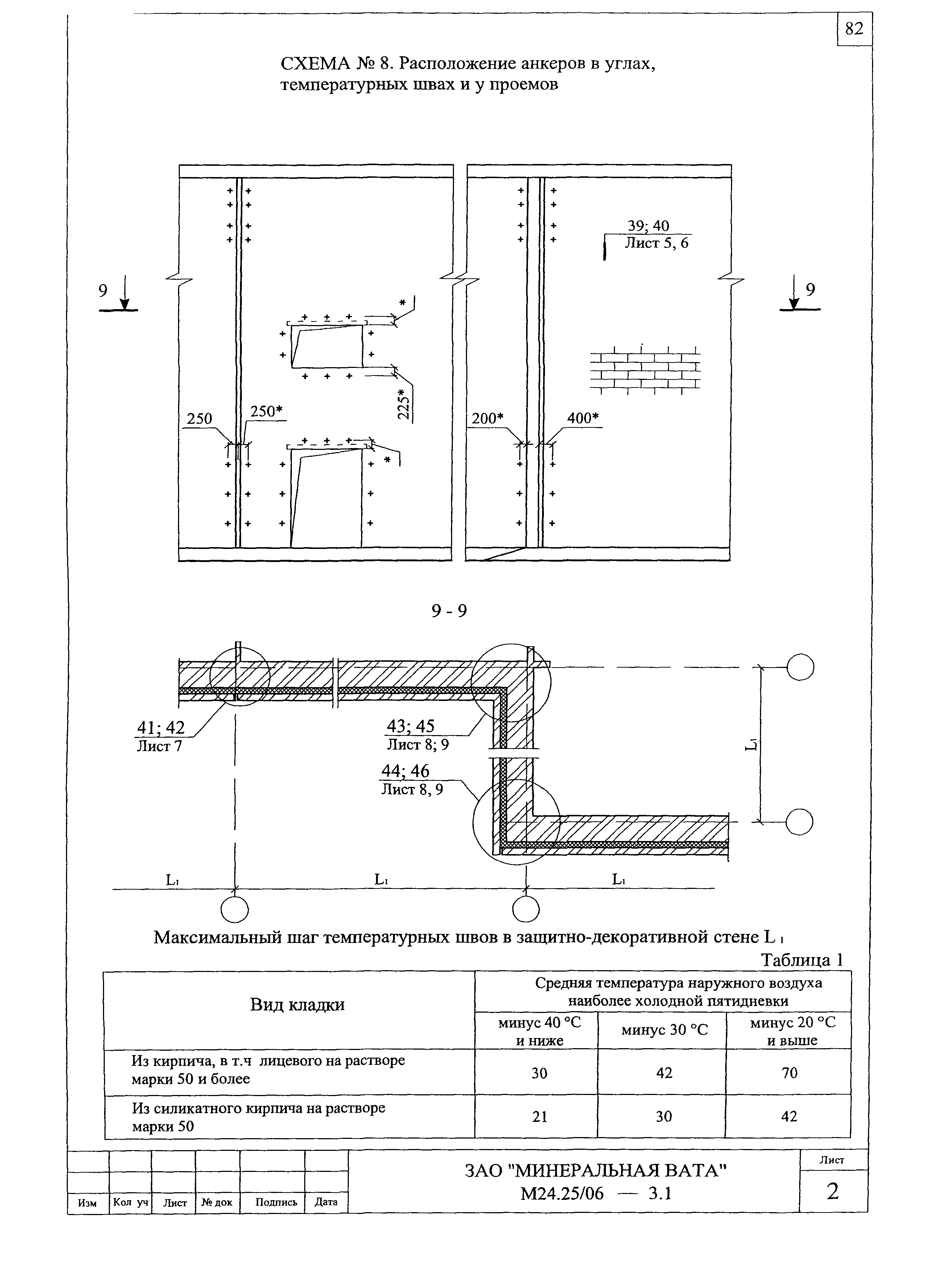 Шифр М24.25/06