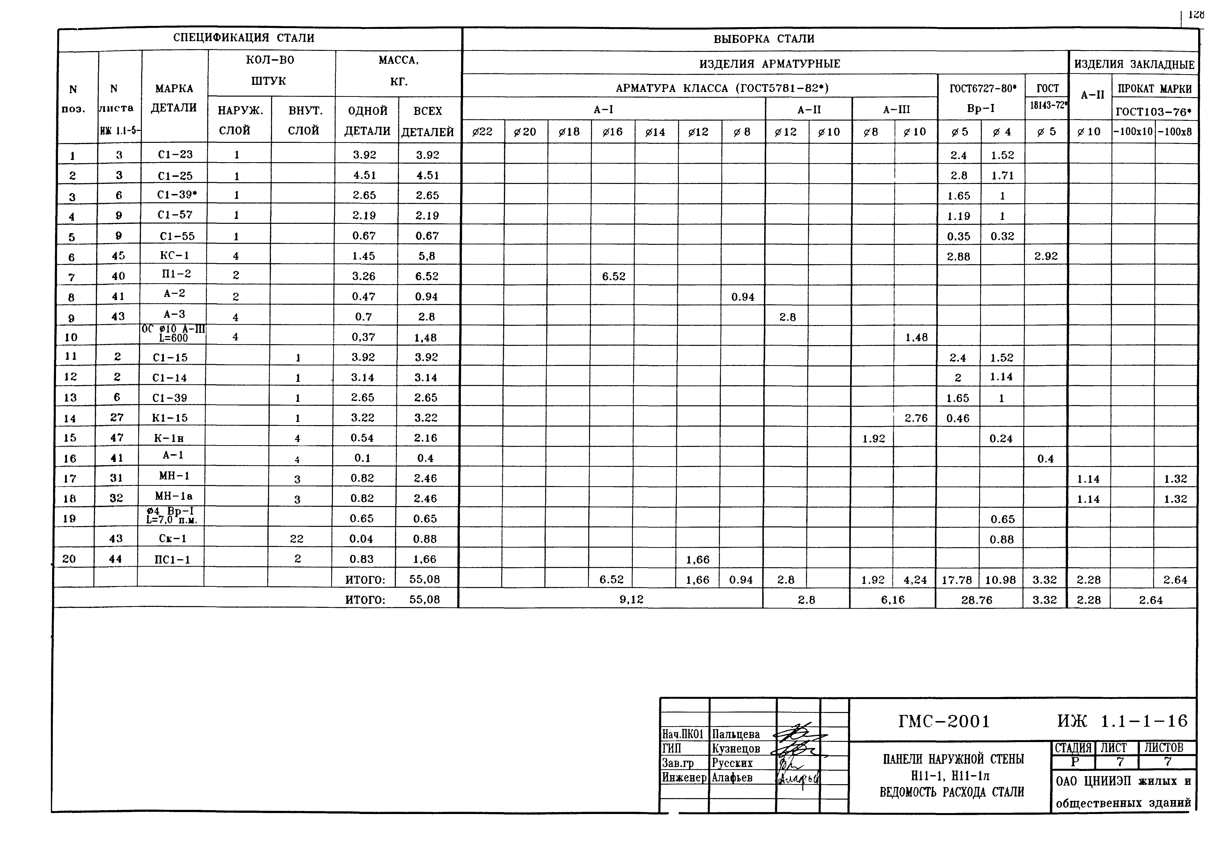 Альбом ИЖ 1.1-1