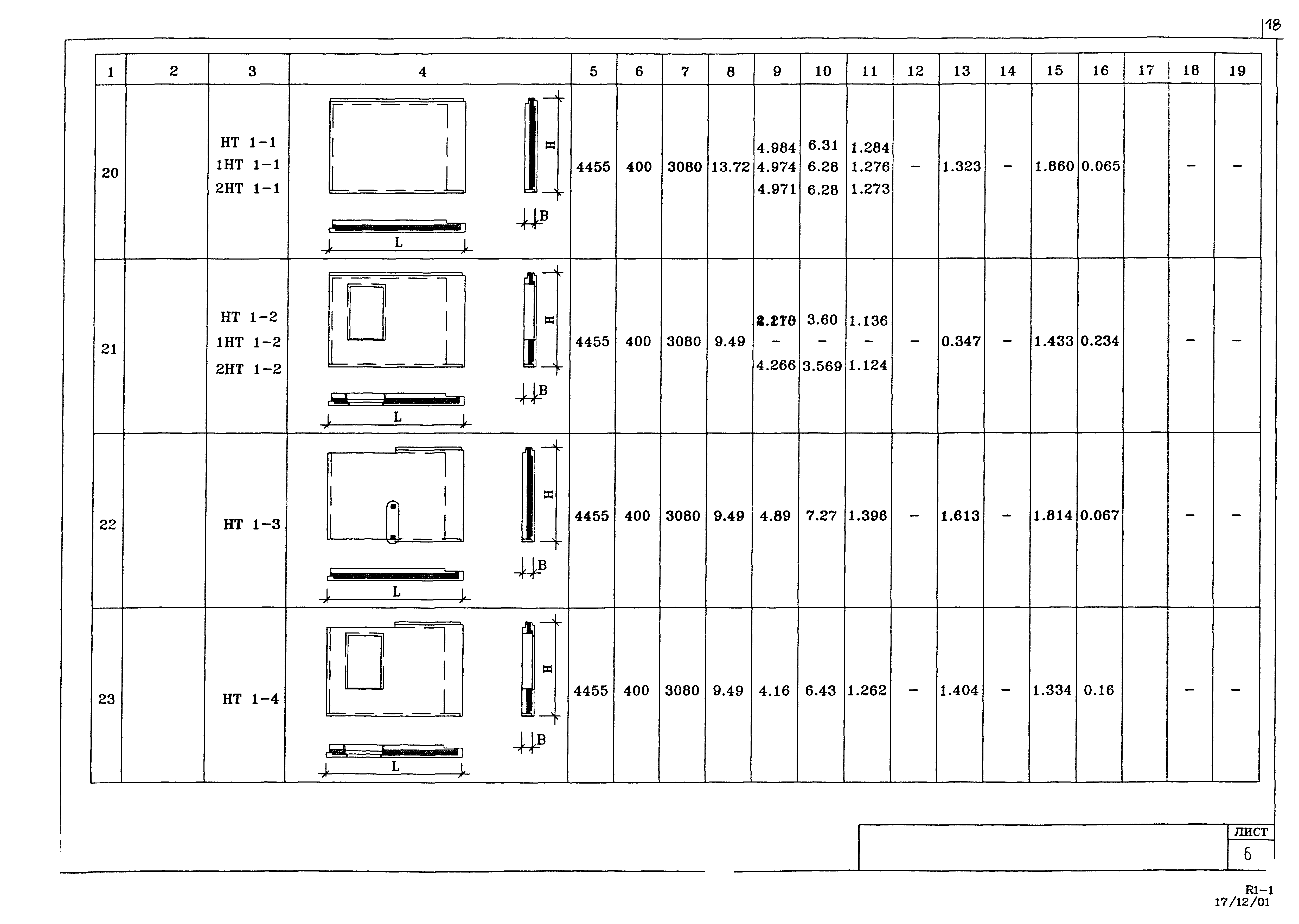 Альбом ИЖ 1.1-1