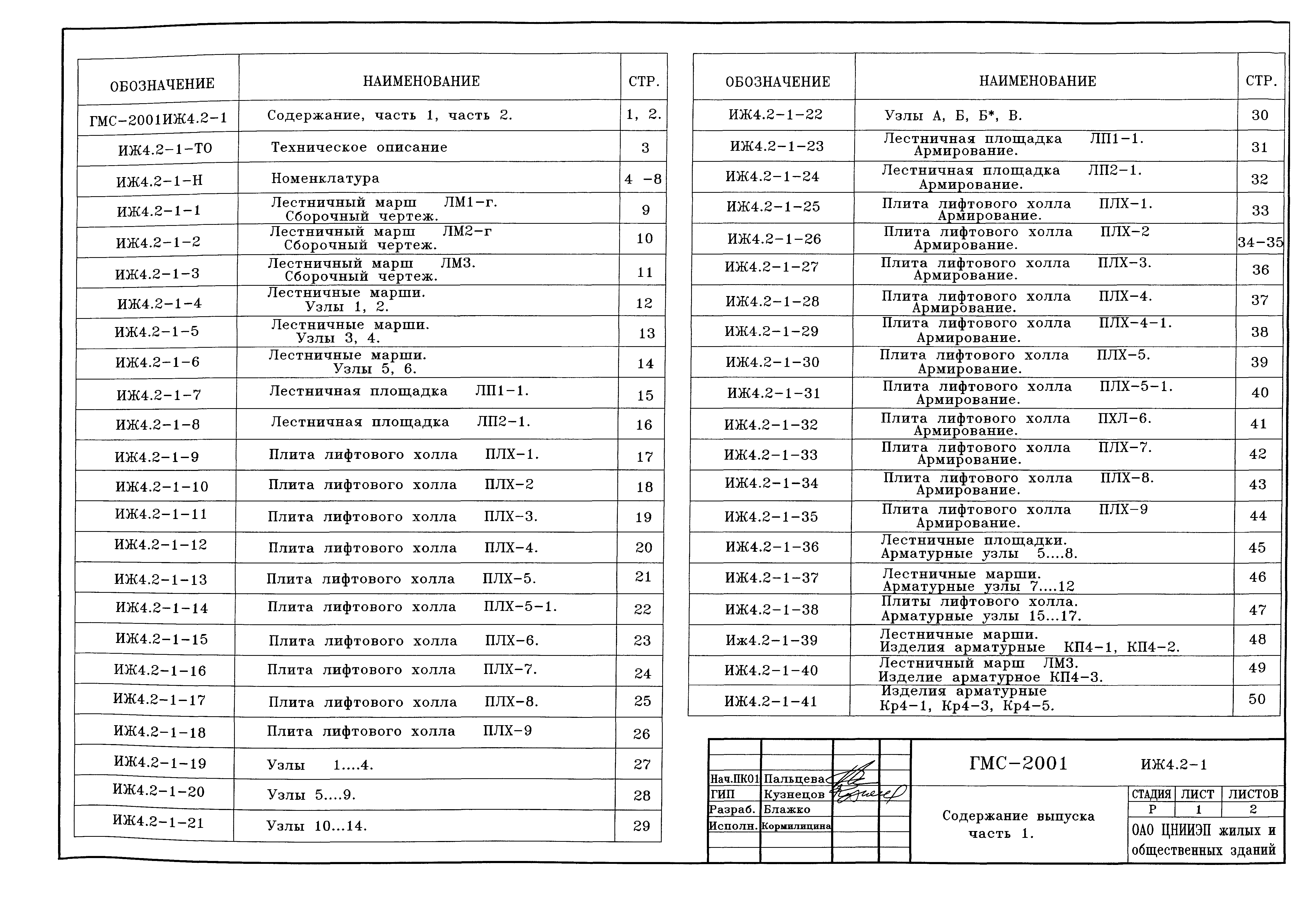 Альбом ИЖ 4.2-1