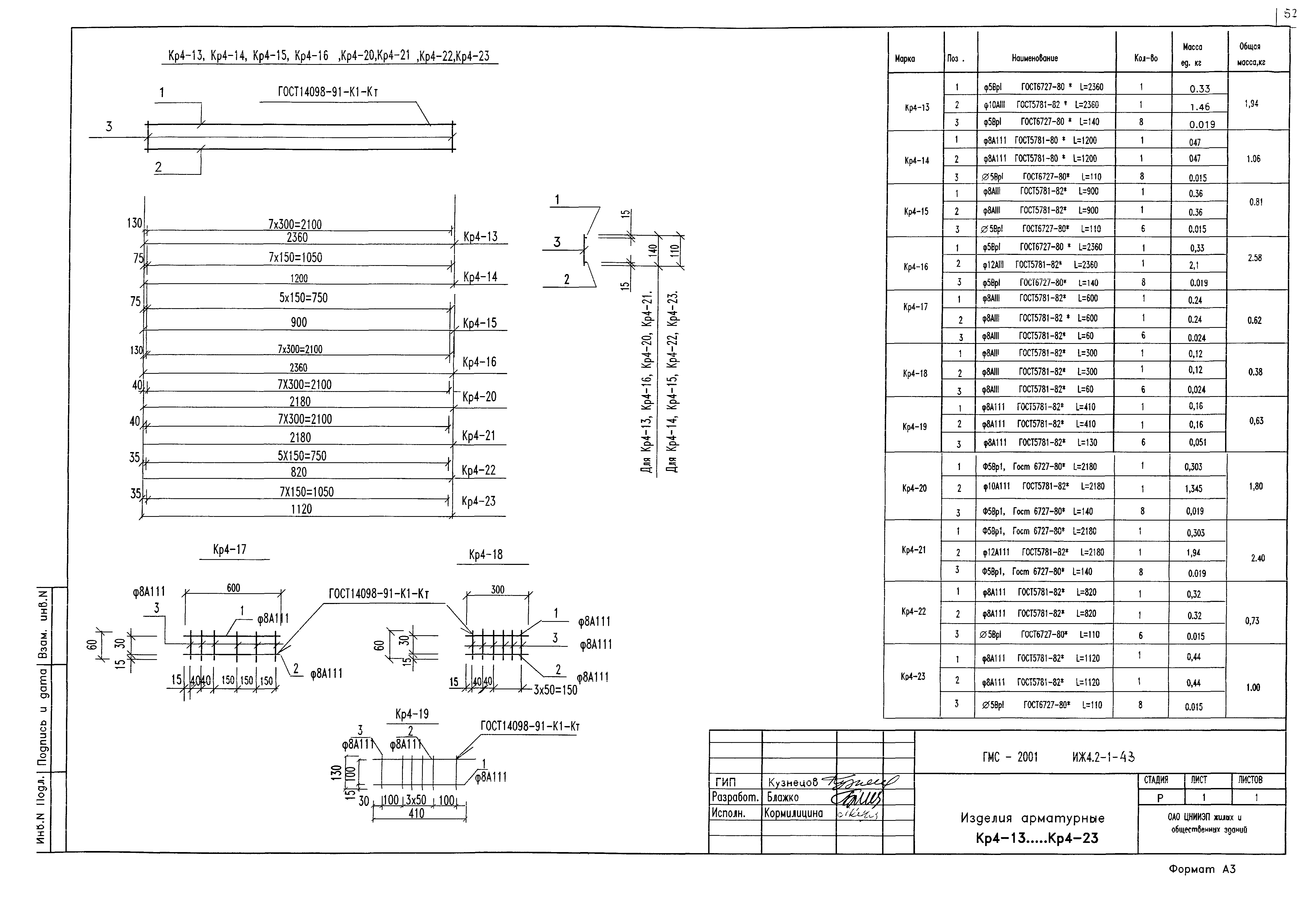 Альбом ИЖ 4.2-1