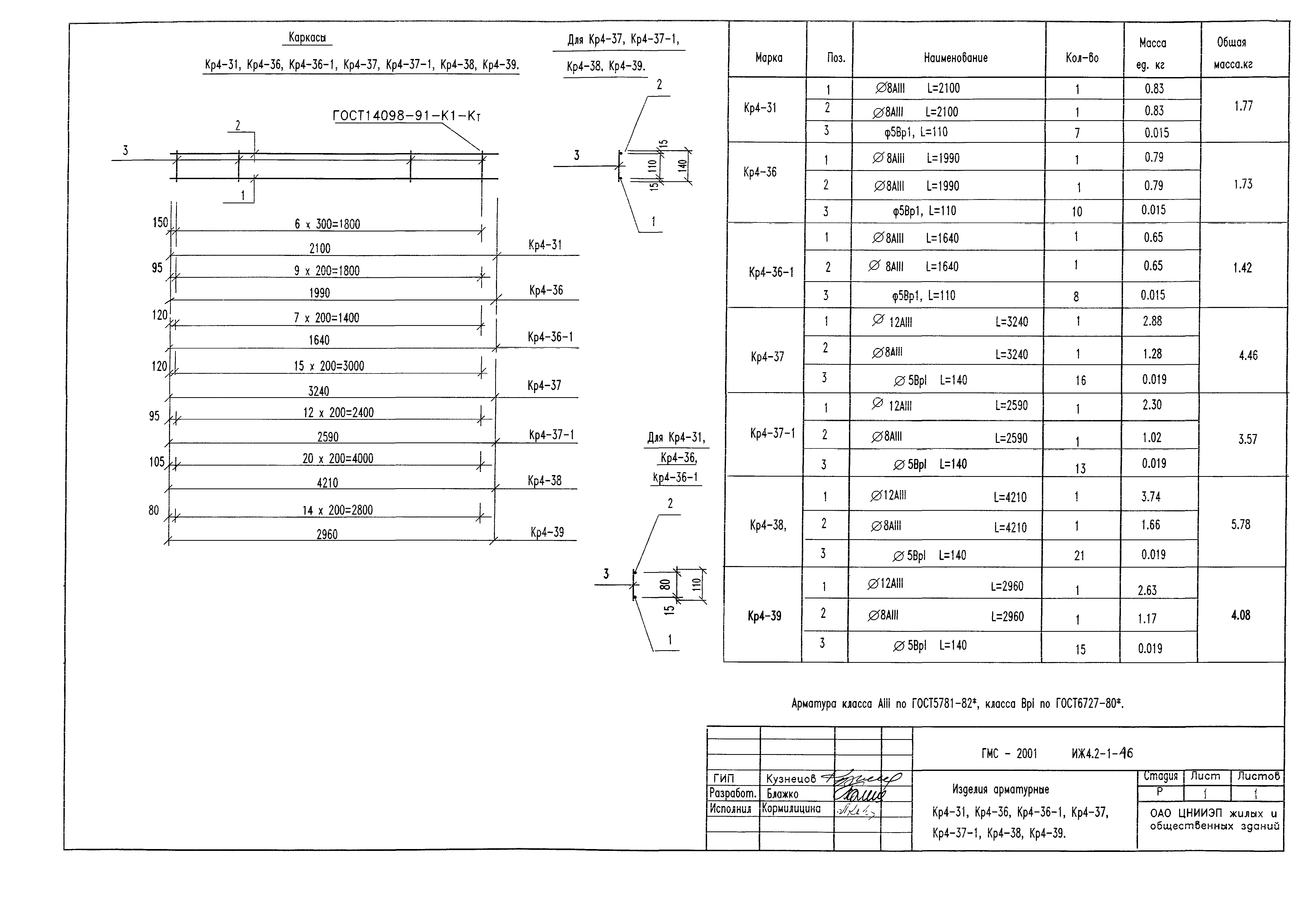 Альбом ИЖ 4.2-1