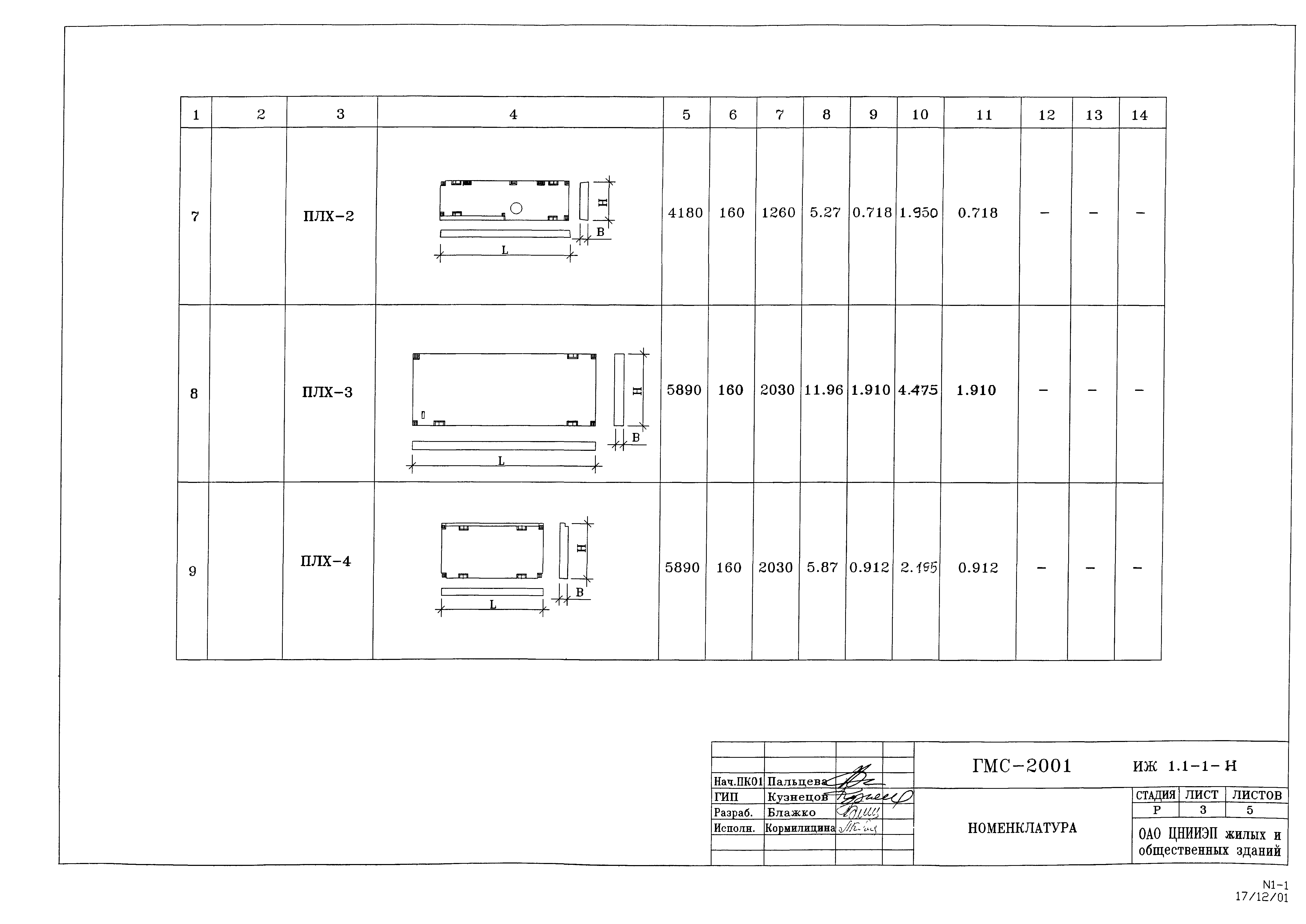 Альбом ИЖ 4.2-1