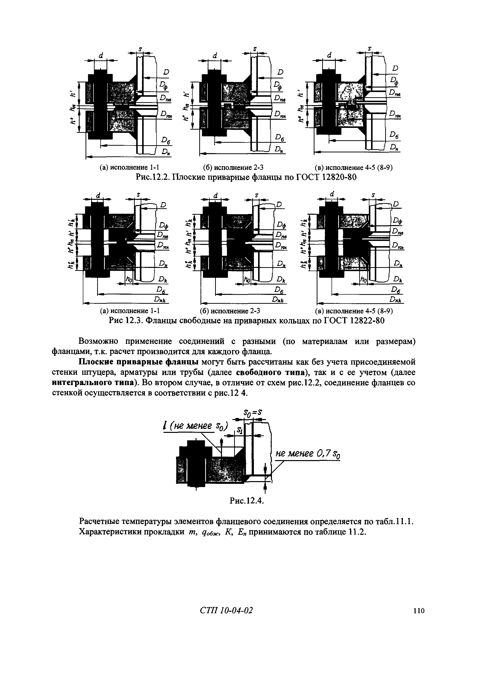 СТП 10-04-02