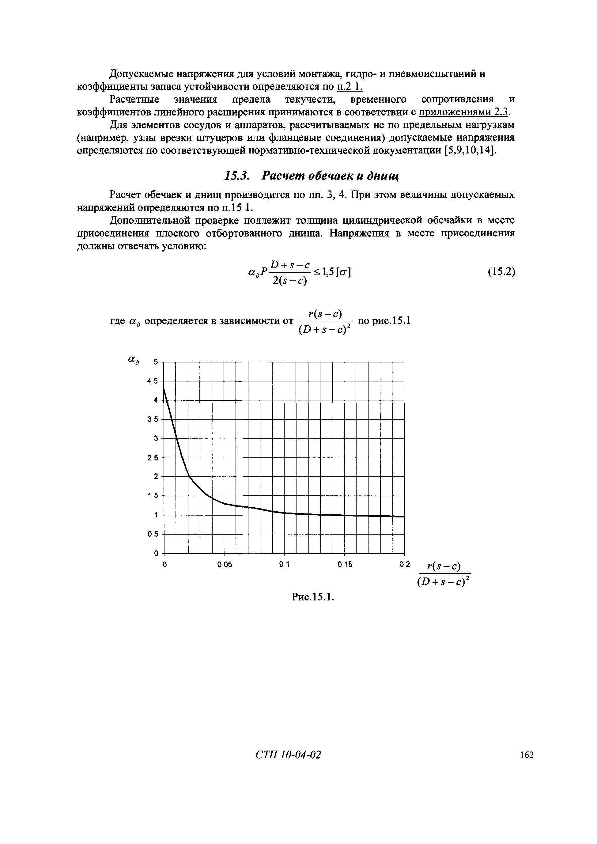 СТП 10-04-02