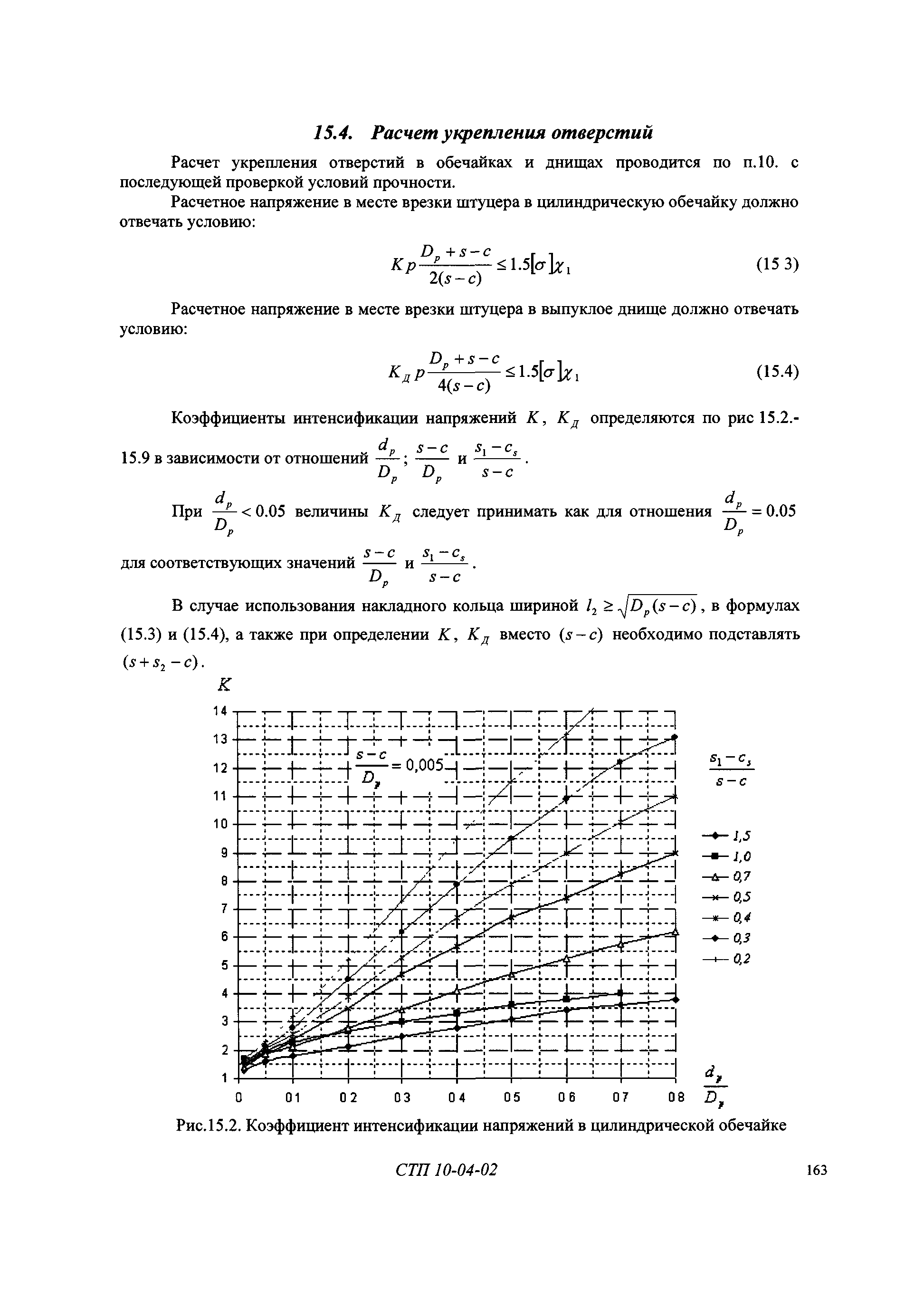 СТП 10-04-02