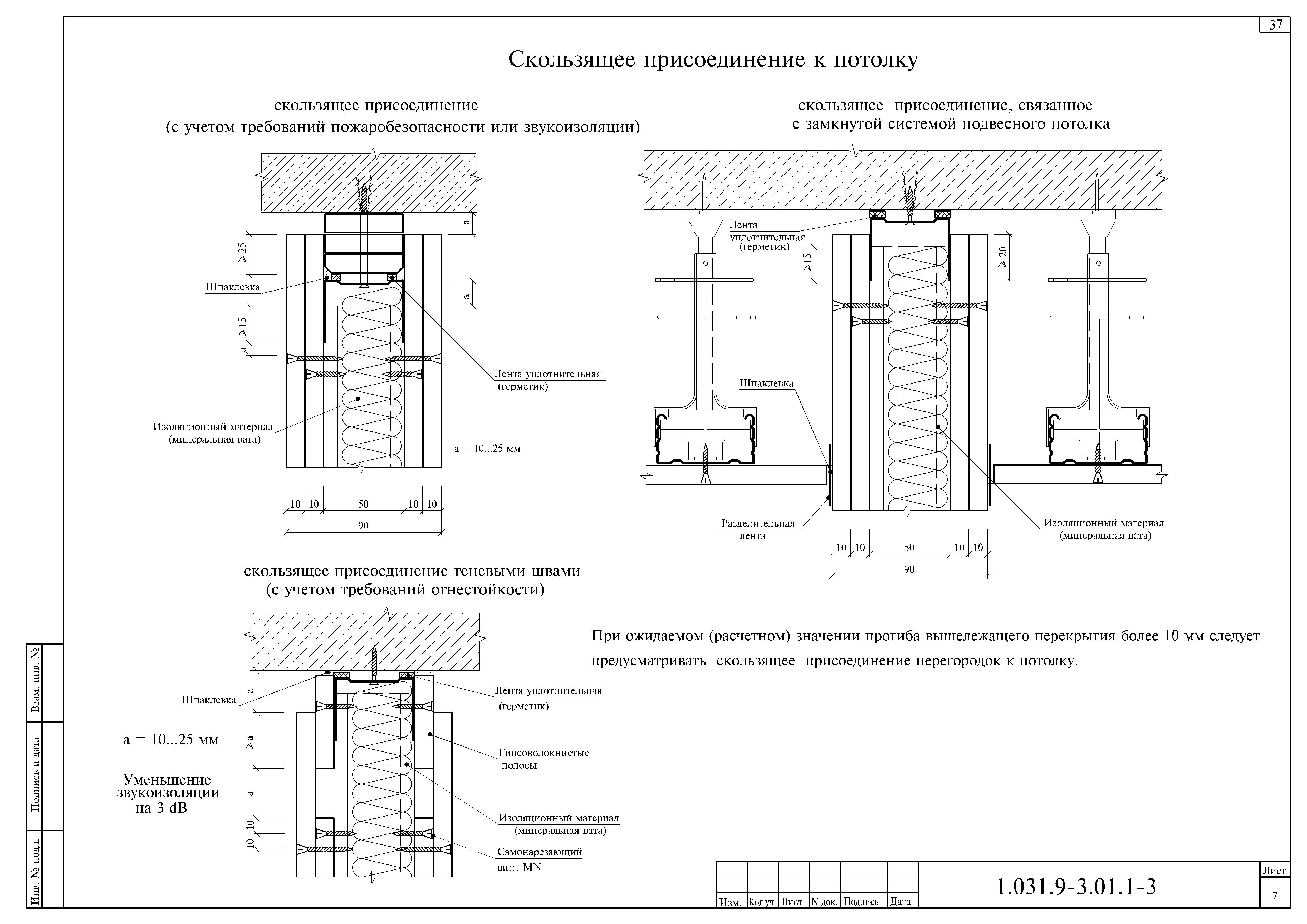 Серия 1.031.9-3.01