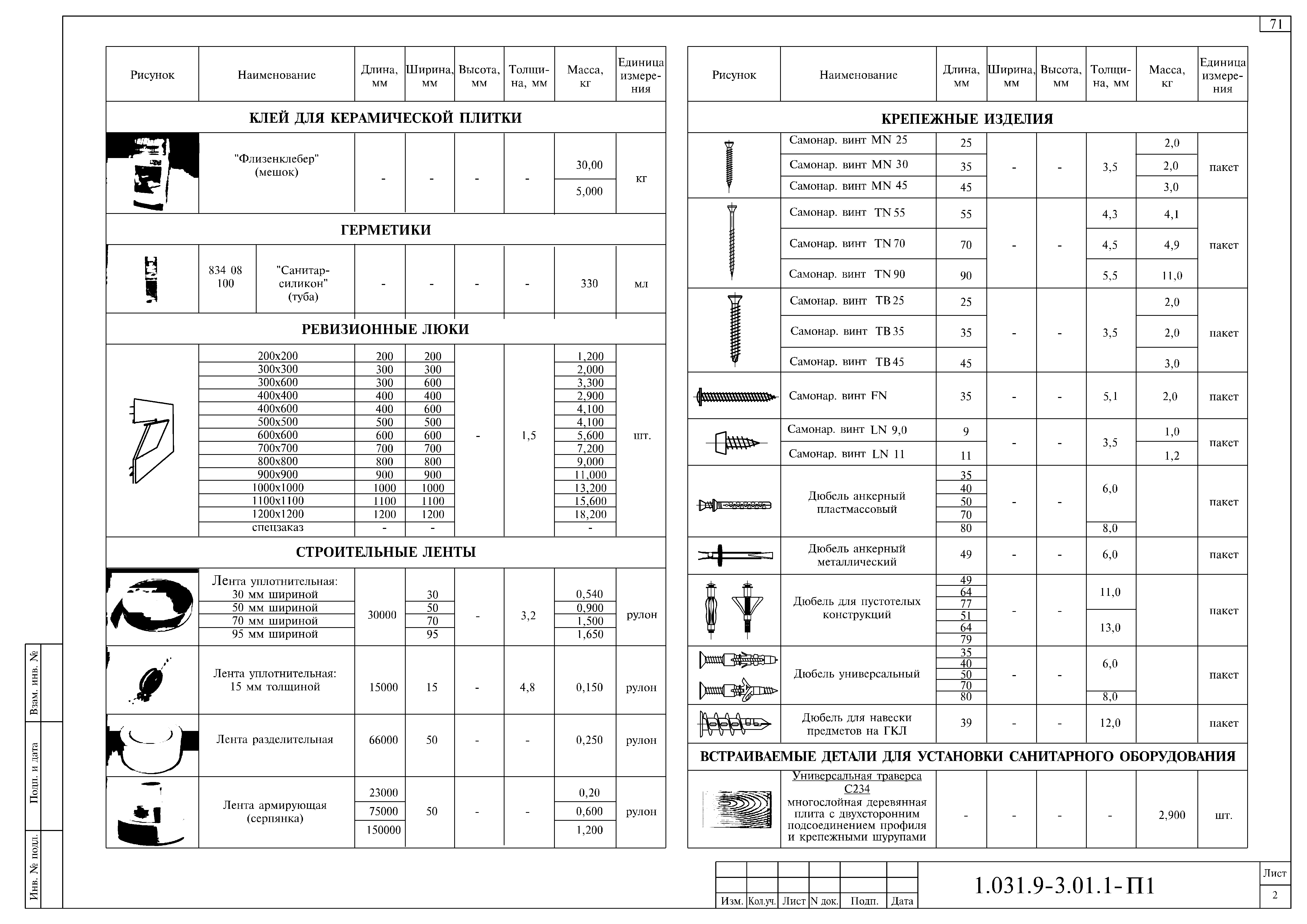 Серия 1.031.9-3.01