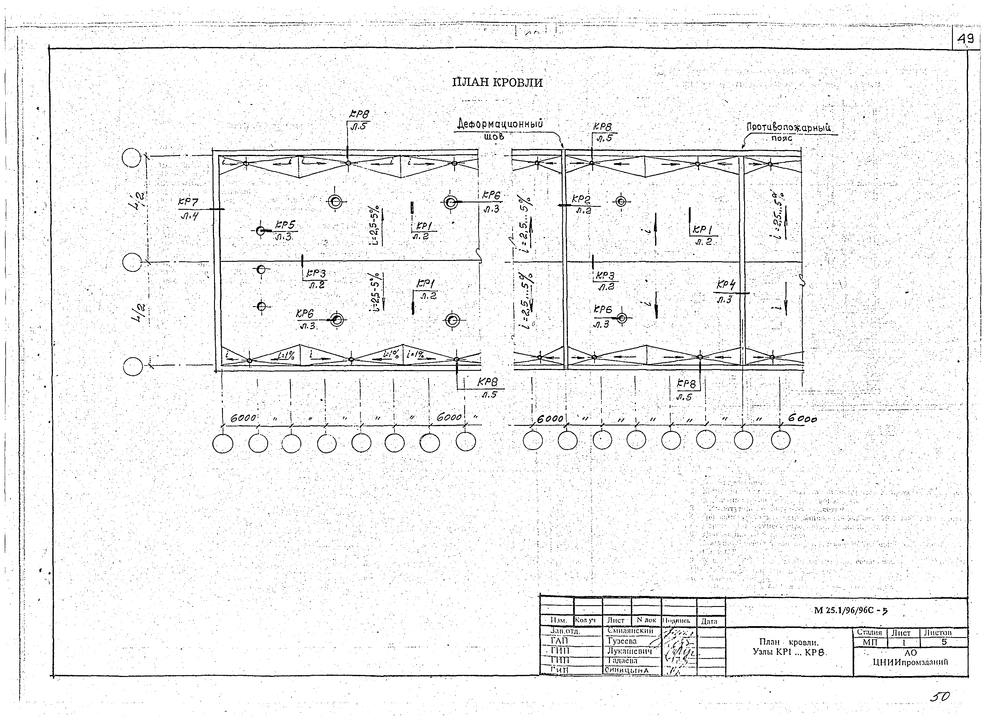 Шифр М25.1/96/96с