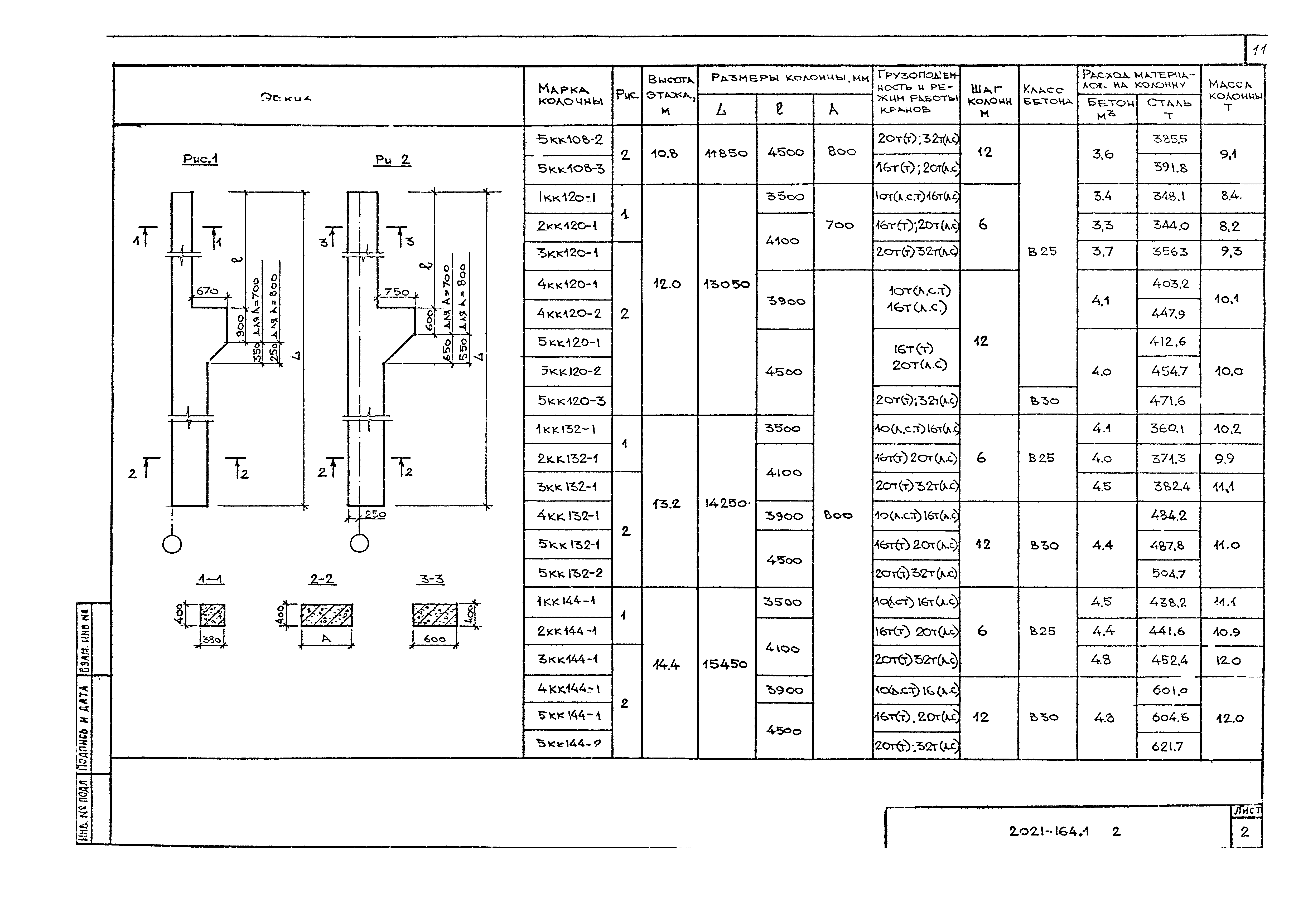 Шифр 2021-164.1