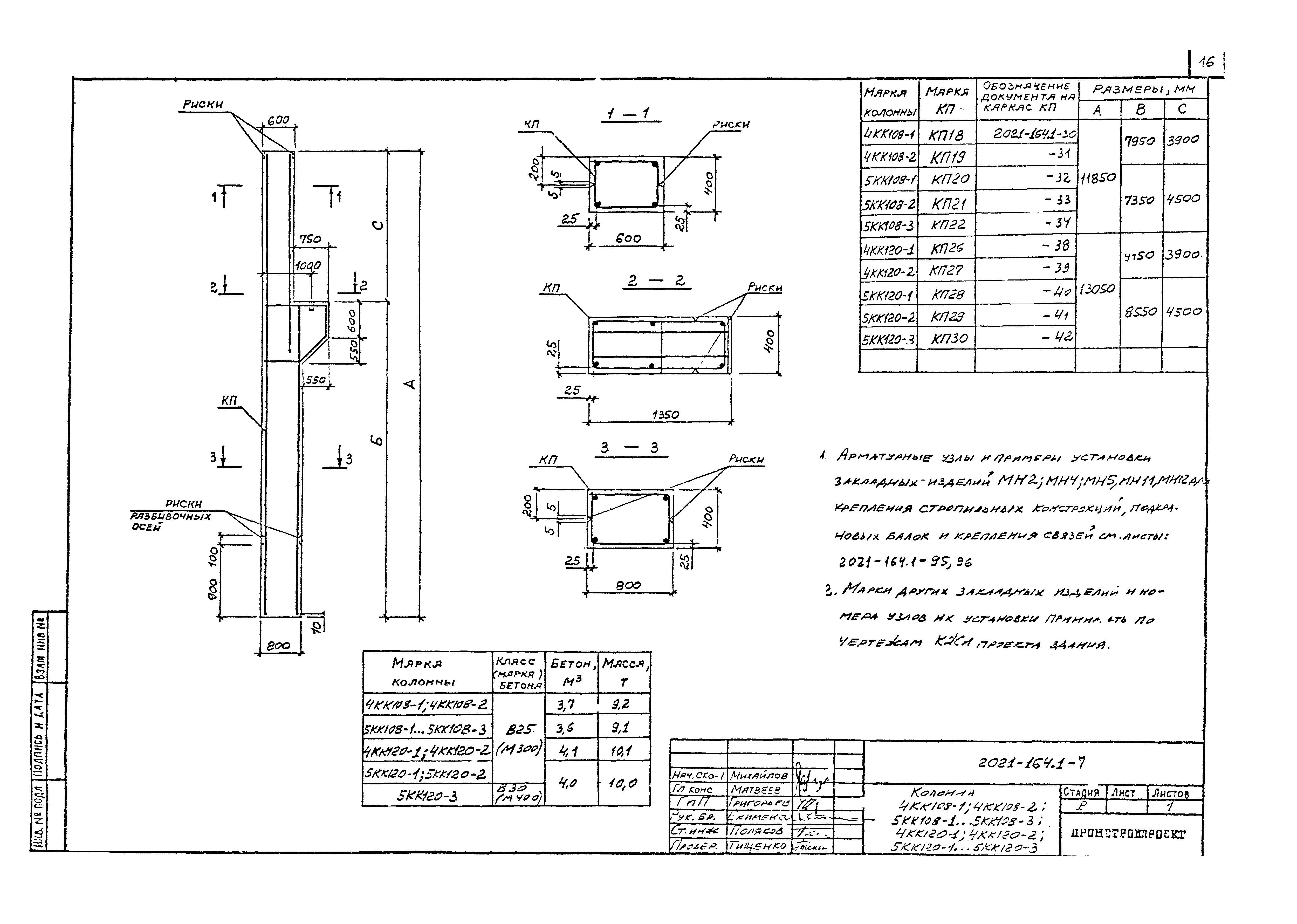 Шифр 2021-164.1